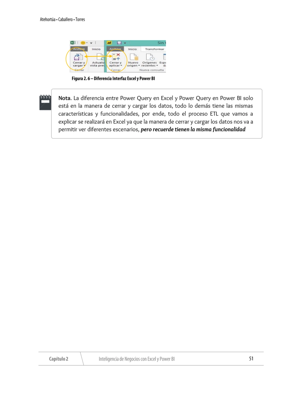  
 
 
 
 
 
 
 
 
Nota. La diferencia entre Power Query en Excel y Power Query en Power BI…