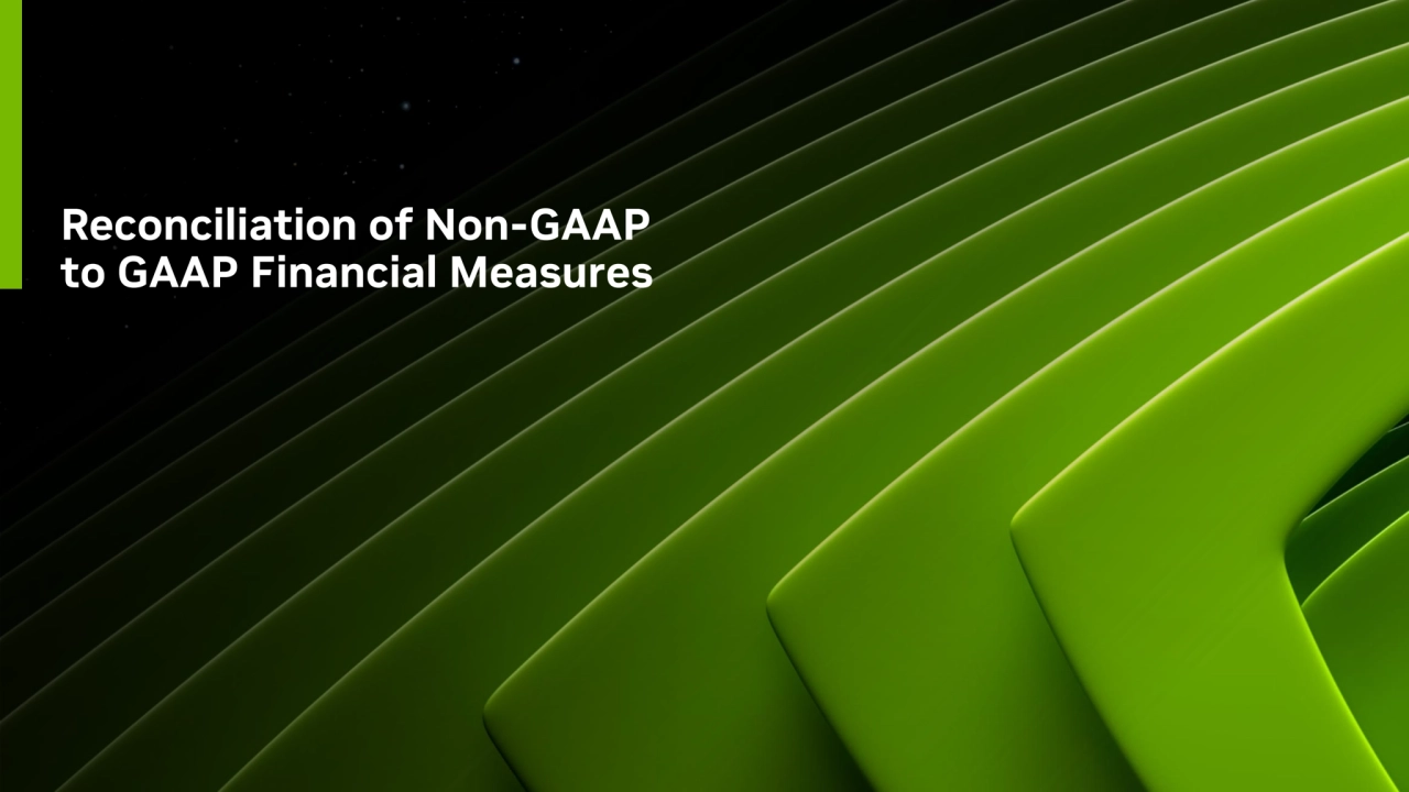 Reconciliation of Non-GAAP 
to GAAP Financial Measures