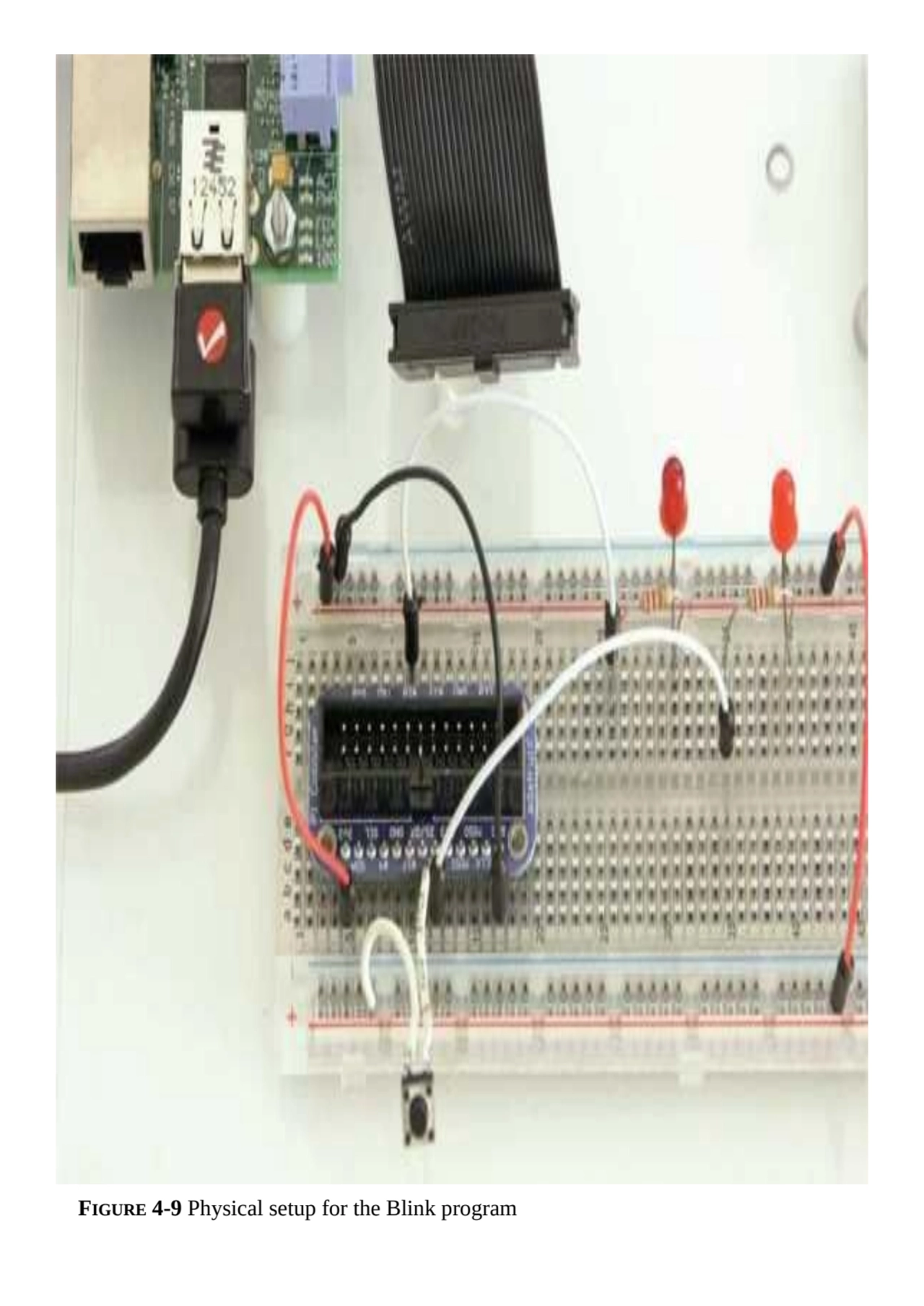 FIGURE 4-9 Physical setup for the Blink program