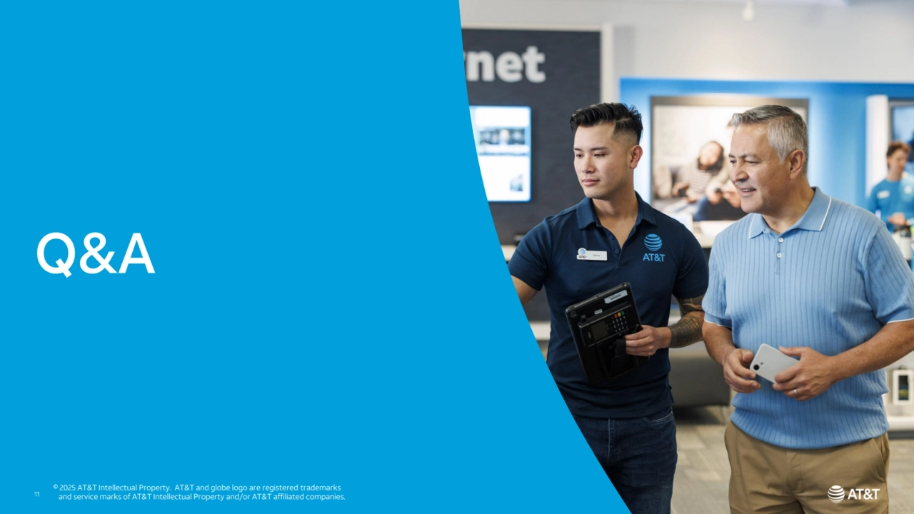 Q&A
© 2025 AT&T Intellectual Property. AT&T and globe logo are registered trademarks
 and service marks of AT&T Intellectual Property and/or AT&T affiliated companies. 11