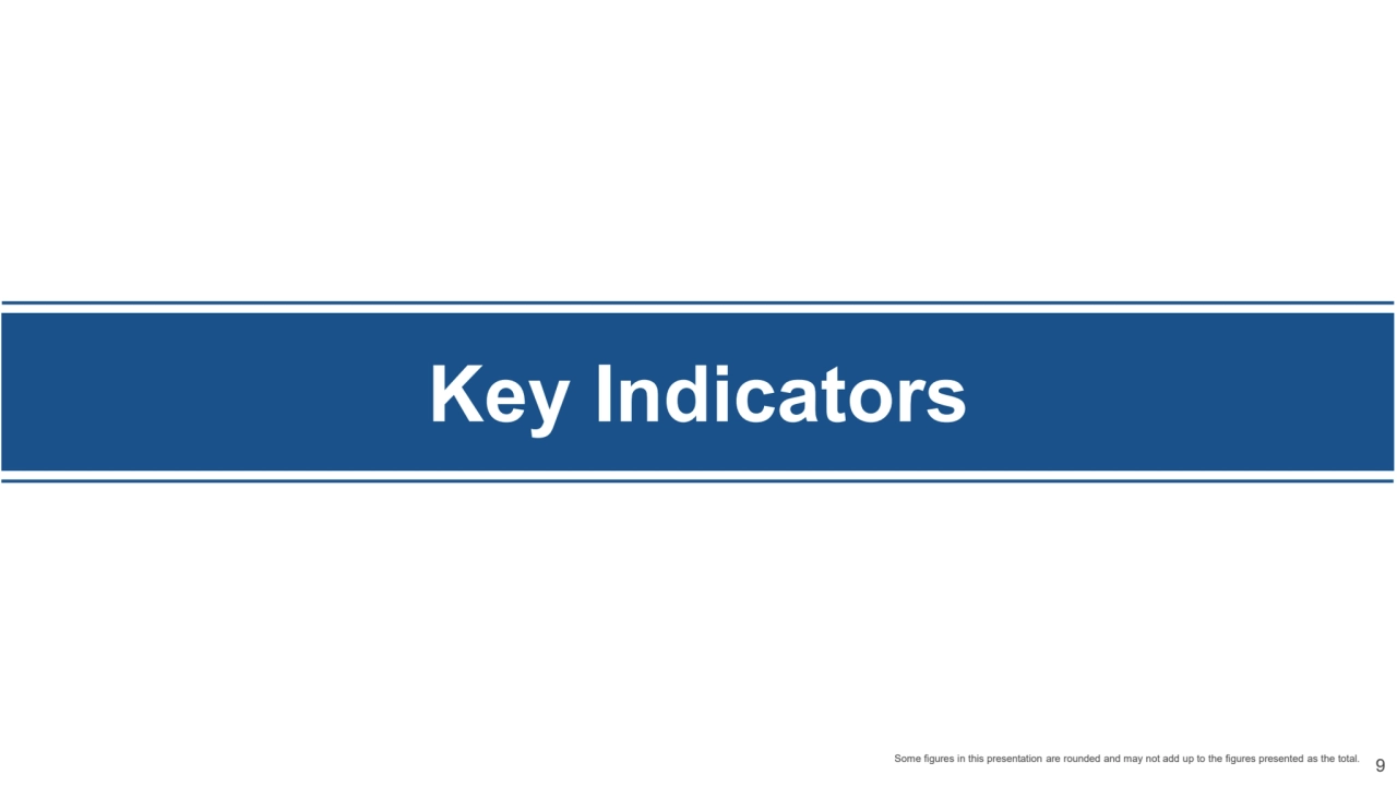 Key Indicators
9 Some figures in this presentation are rounded and may not add up to the figures p…