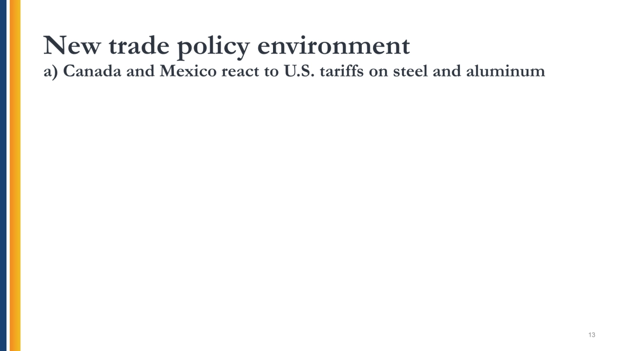 New trade policy environment
a) Canada and Mexico react to U.S. tariffs on steel and aluminum
13