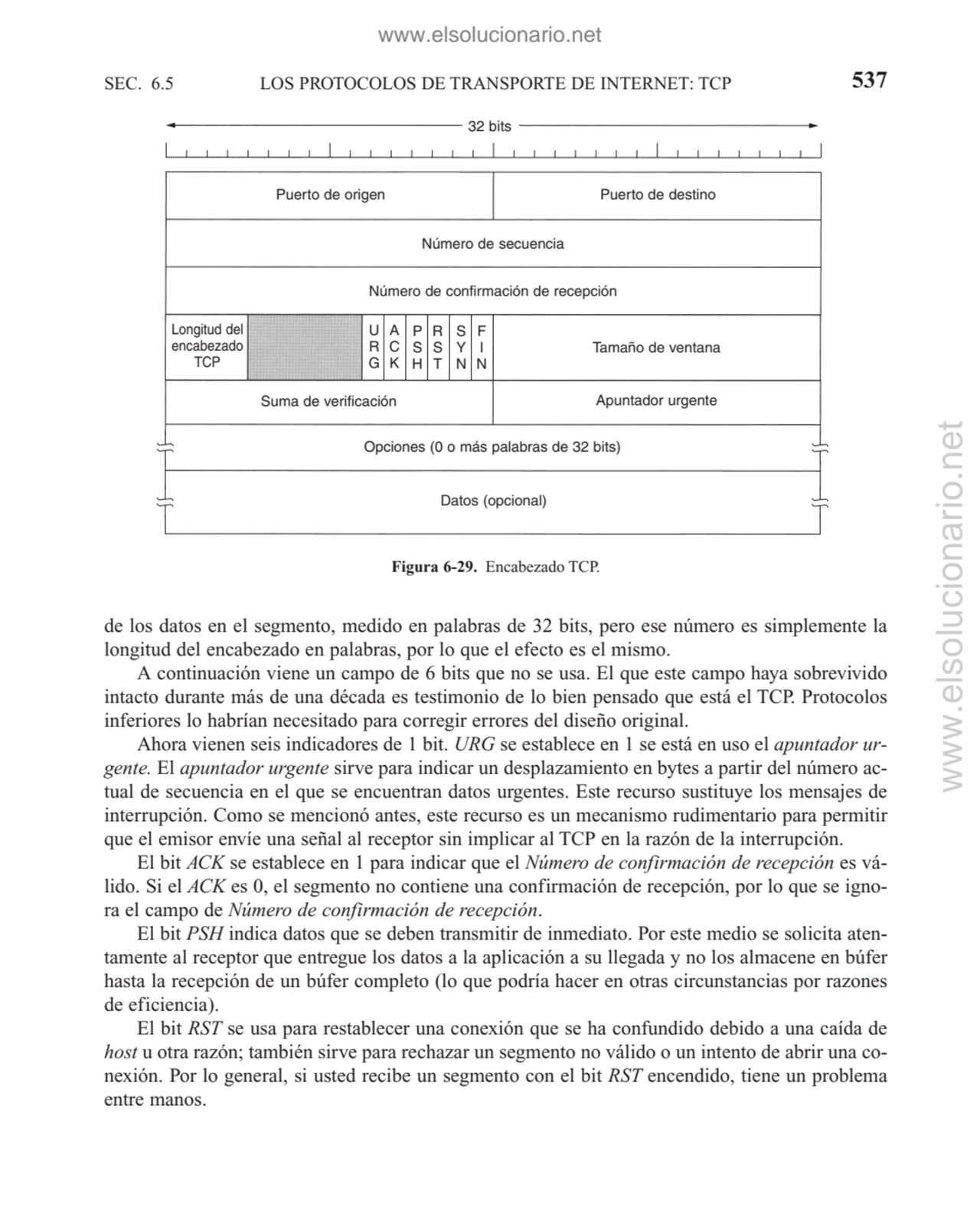 SEC. 6.5 LOS PROTOCOLOS DE TRANSPORTE DE INTERNET: TCP 537
Figura 6-29. Encabezado TCP.
de los da…