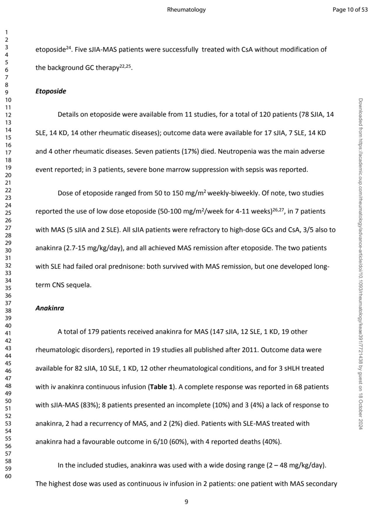 9
etoposide24. Five sJIA-MAS patients were successfully treated with CsA without modification of 
…