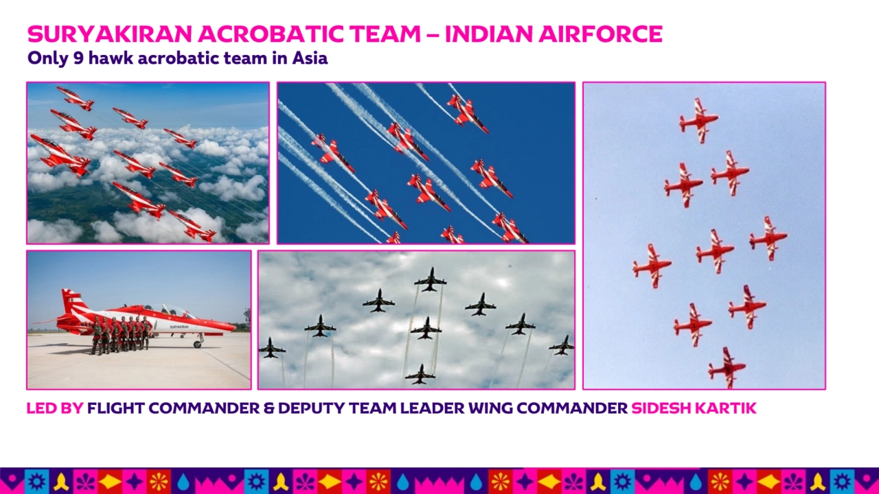 SURYAKIRAN ACROBATIC TEAM – INDIAN AIRFORCE
Only 9 hawk acrobatic team in Asia 
LED BY FLIGHT COM…