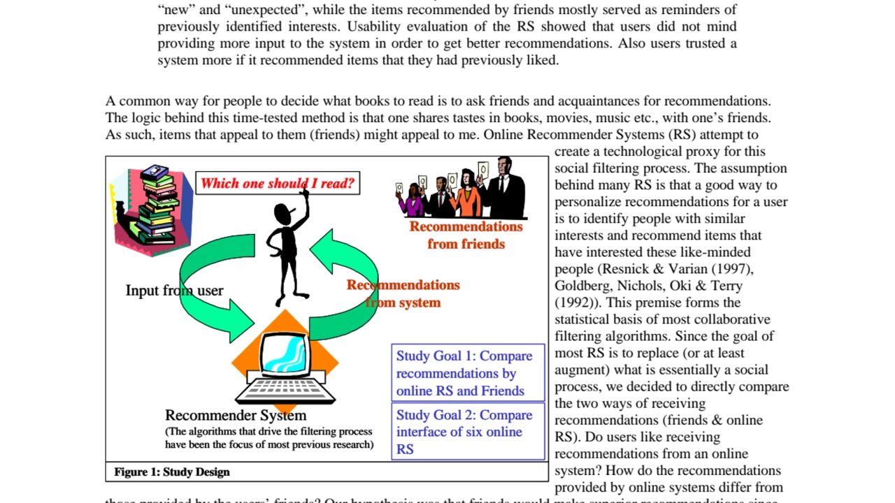 Comparing Recommendations Made by Online Systems and Friends