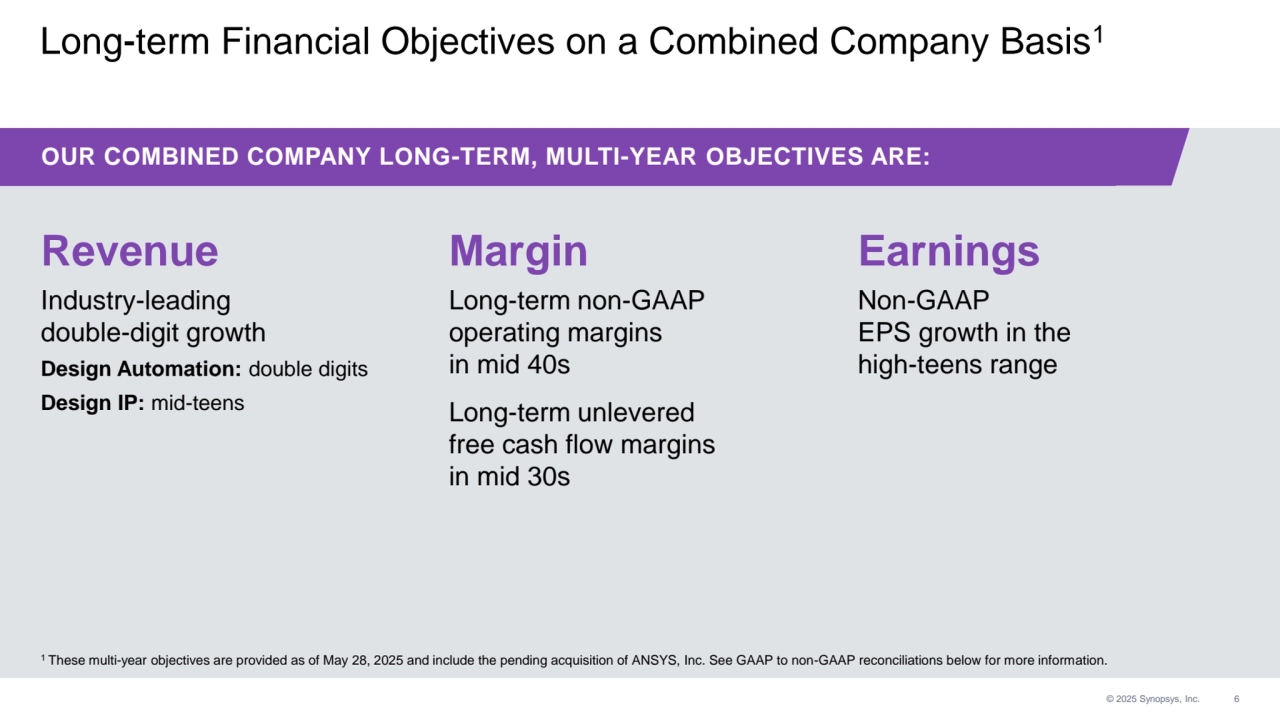 © 2025 Synopsys, Inc. 6
Long-term Financial Objectives on a Combined Company Basis1
1 These multi-year objectives are provided as of May 28, 2025 and include the pending acquisition of ANSYS, Inc. See GAAP to non-GAAP reconciliations below for more information.
Revenue
Industry-leading 
double-digit growth
Design Automation: double digits
Design IP: mid-teens
Margin
Long-term non-GAAP 
operating margins 
in mid 40s 
Long-term unlevered 
free cash flow margins
in mid 30s
Earnings
Non-GAAP 
EPS growth in the 
high-teens range
OUR COMBINED COMPANY LONG-TERM, MULTI-YEAR OBJECTIVES ARE: