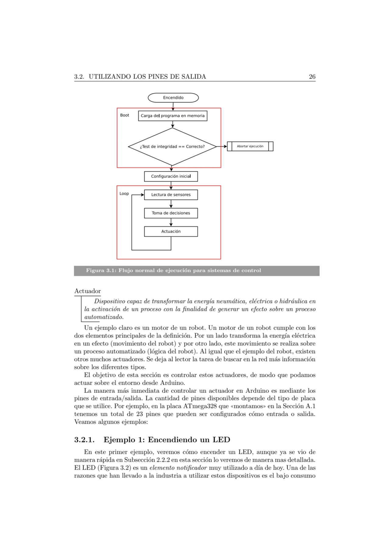 3.2. UTILIZANDO LOS PINES DE SALIDA 26
Figura 3.1: Flujo normal de ejecuci´on para sistemas de con…