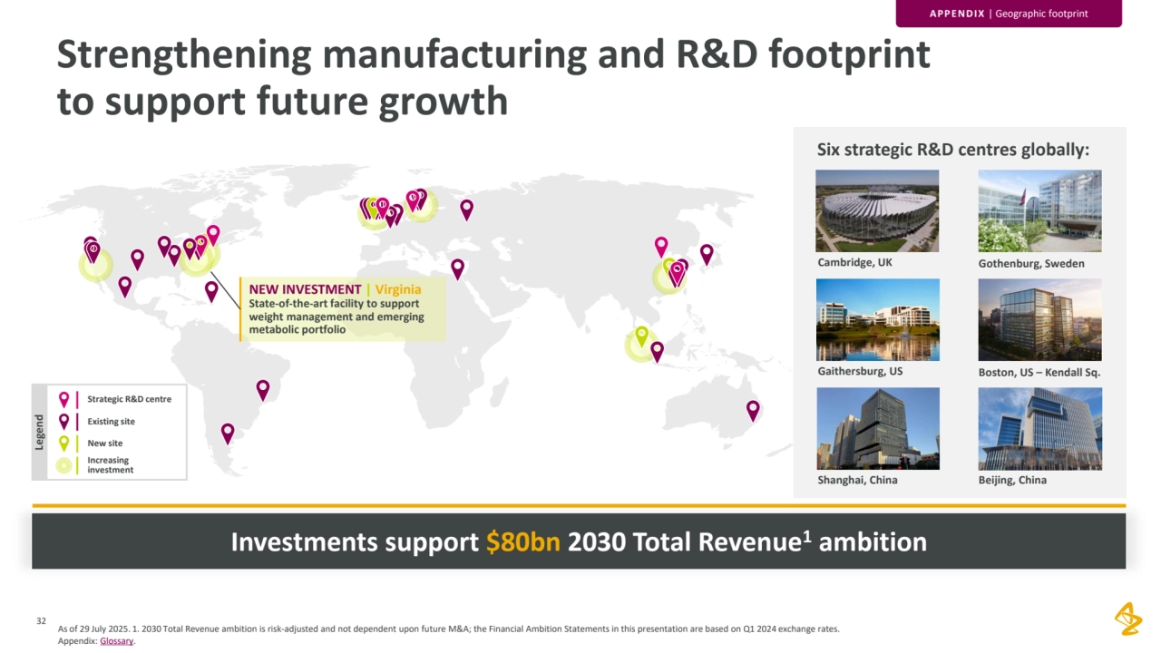 32
Strengthening manufacturing and R&D footprint 
to support future growth
Cambridge, UK Gothenburg, Sweden
Gaithersburg, US Boston, US – Kendall Sq.
Shanghai, China Beijing, China
Existing site 
Increasing 
investment
New site 
Legend
Strategic R&D centre
As of 29 July 2025. 1. 2030 Total Revenue ambition is risk-adjusted and not dependent upon future M&A; the Financial Ambition Statements in this presentation are based on Q1 2024 exchange rates. 
Appendix: Glossary.
NEW INVESTMENT | Virginia
State-of-the-art facility to support 
weight management and emerging 
metabolic portfolio
Investments support $80bn 2030 Total Revenue1 ambition
Six strategic R&D centres globally:
APPENDIX | Geographic footprint