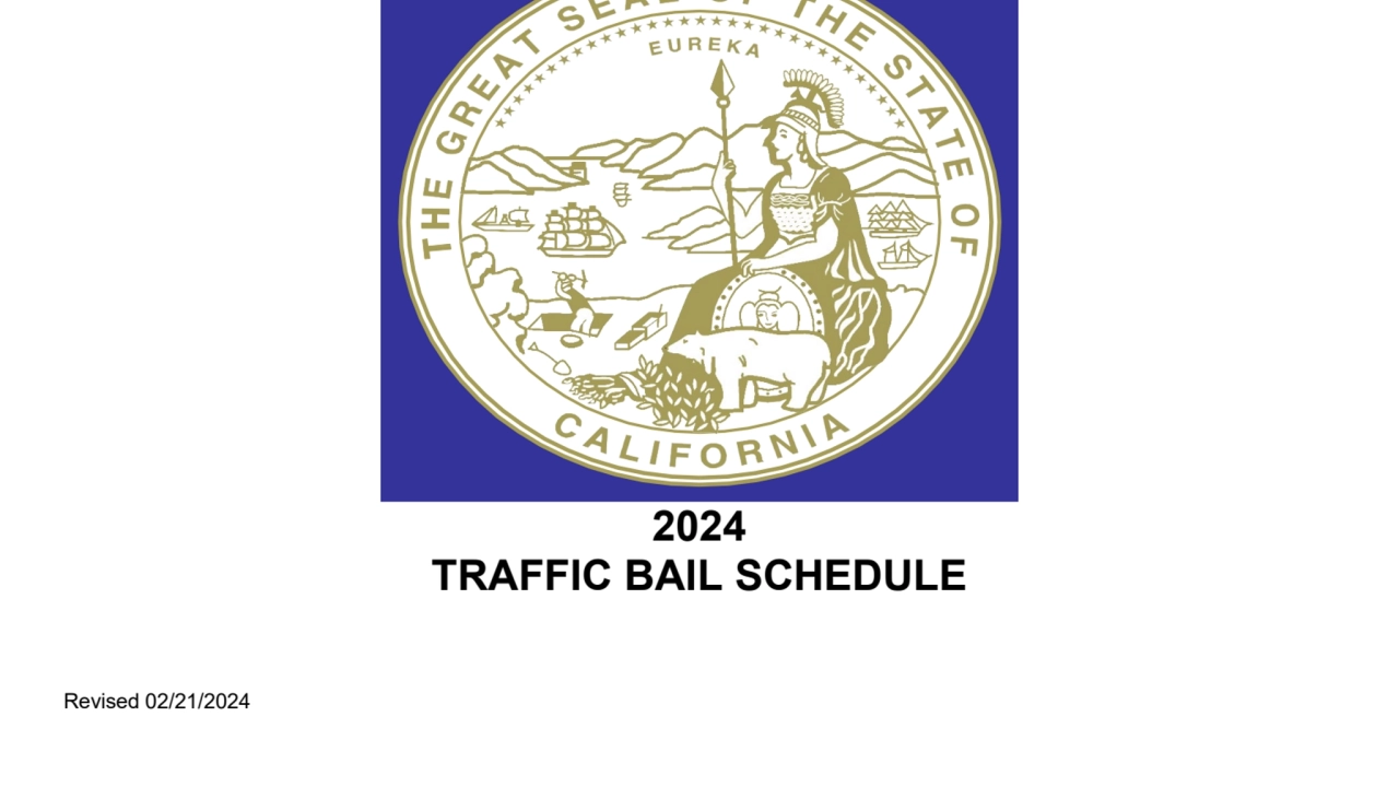 Traffic fines in California 