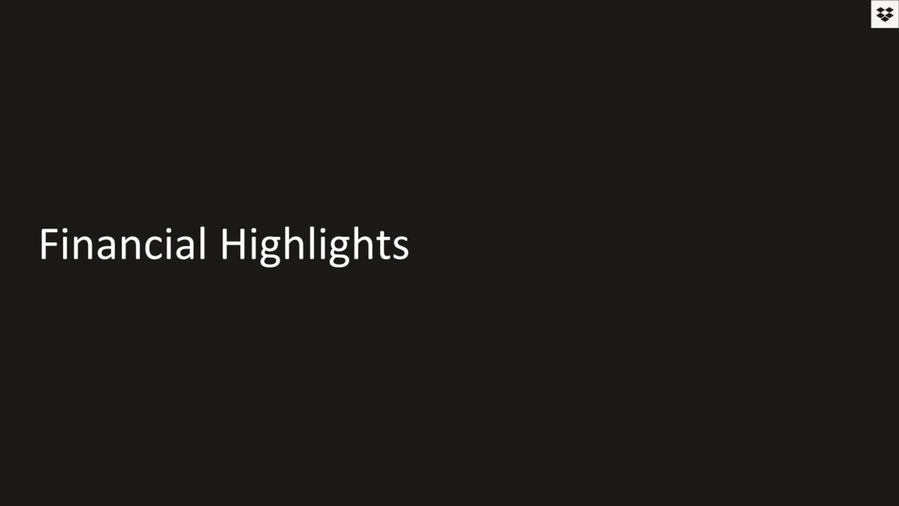 Financial Highlights