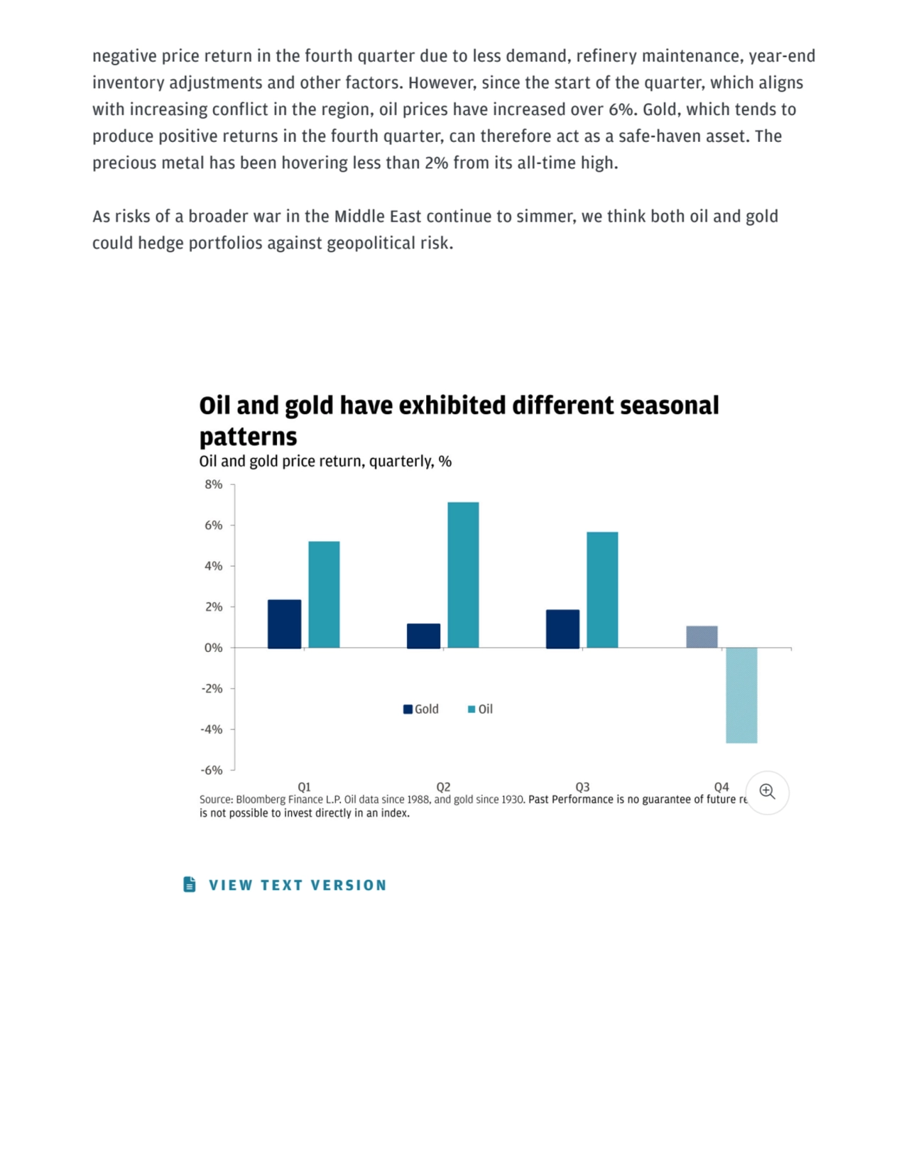 negative price return in the fourth quarter due to less demand, refinery maintenance, year-end
inv…