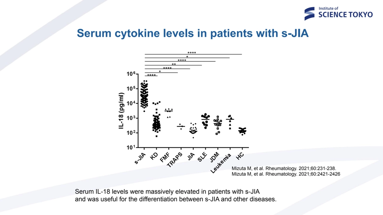 Serum cytokine levels in patients with s-JIA
Mizuta M, et al. Rheumatology. 2021;60:231-238.
Mizu…