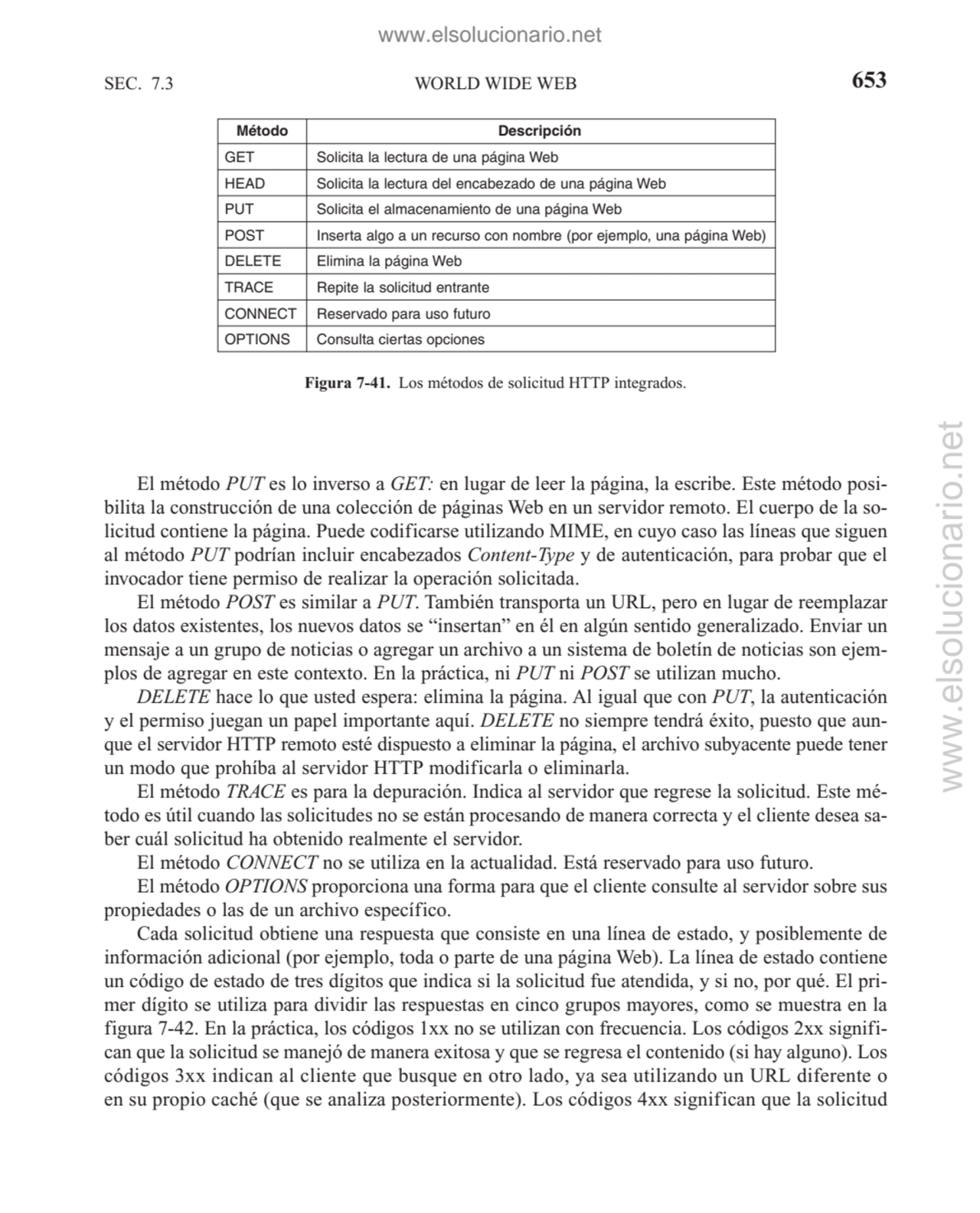 WORLD WIDE WEB
El método PUT es lo inverso a GET: en lugar de leer la página, la escribe. Este mét…