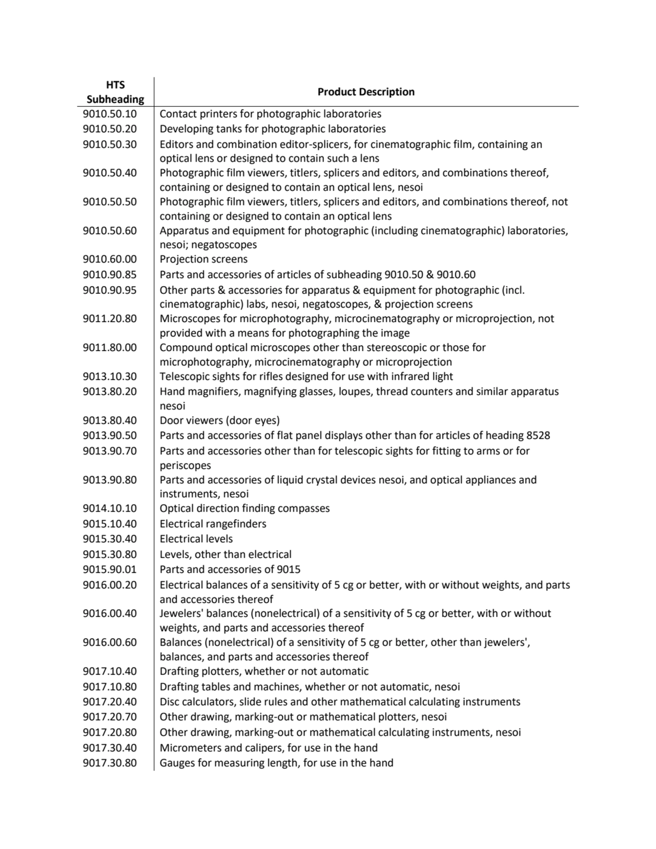 HTS 
Subheading Product Description
9010.50.10 Contact printers for photographic laboratories
90…