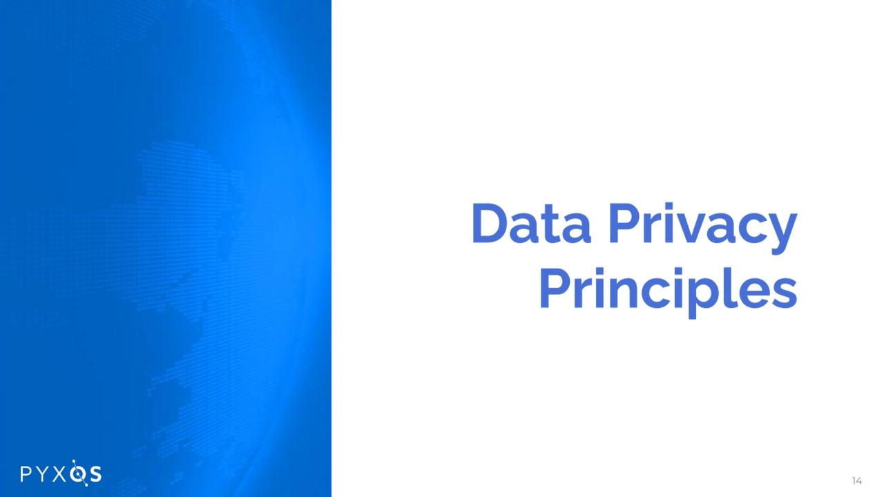 Data Privacy
Principles
Ba
14