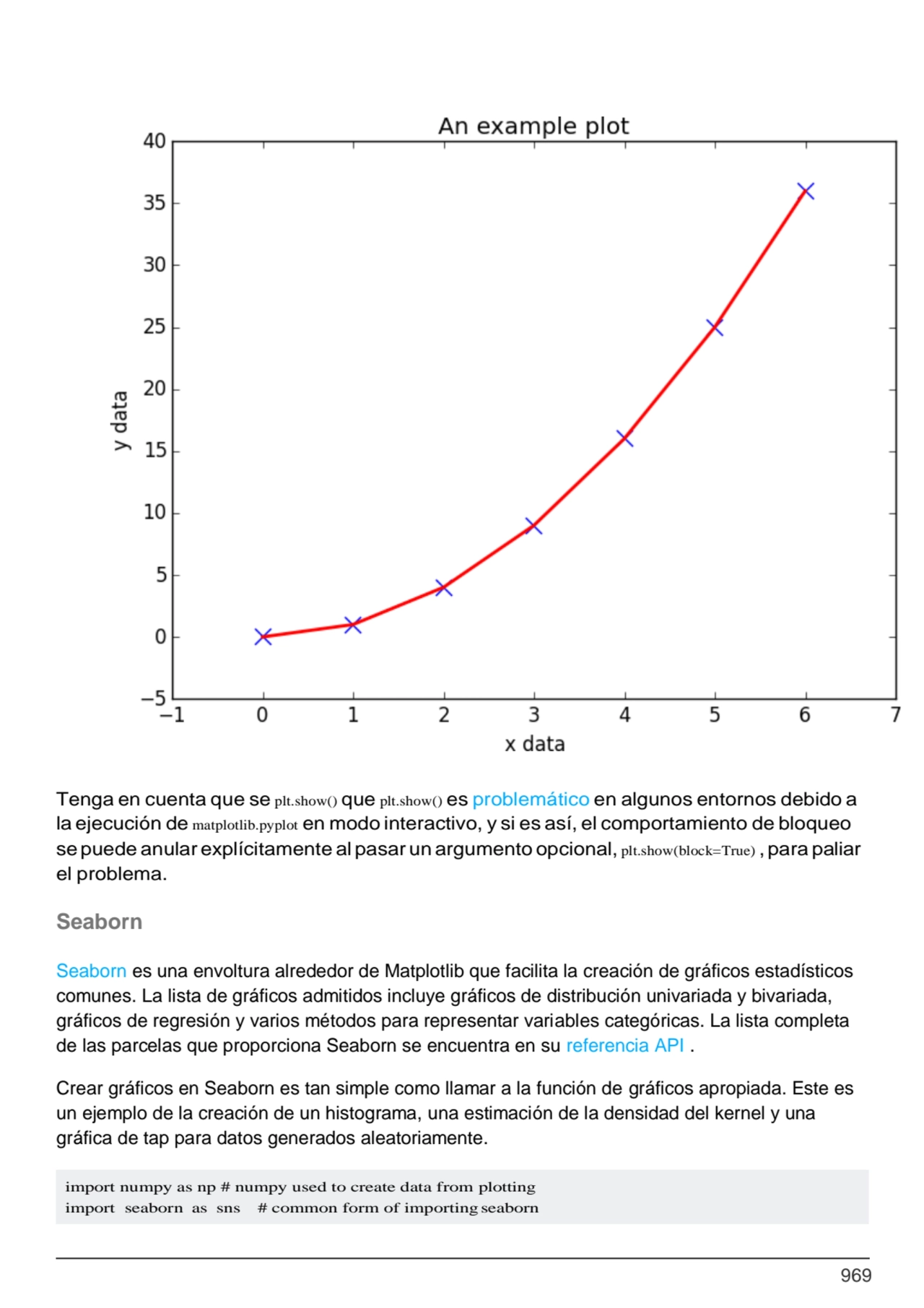 969
import numpy as np # numpy used to create data from plotting 
import seaborn as sns # common …