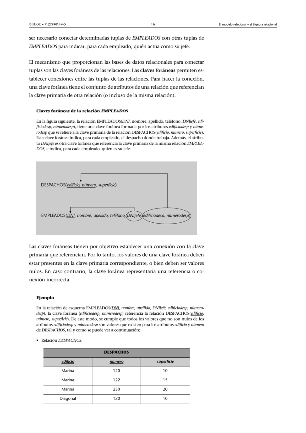  FUOC • 71Z799014MO 16 El modelo relacional y el álgebra relacional
ser necesario conectar determ…