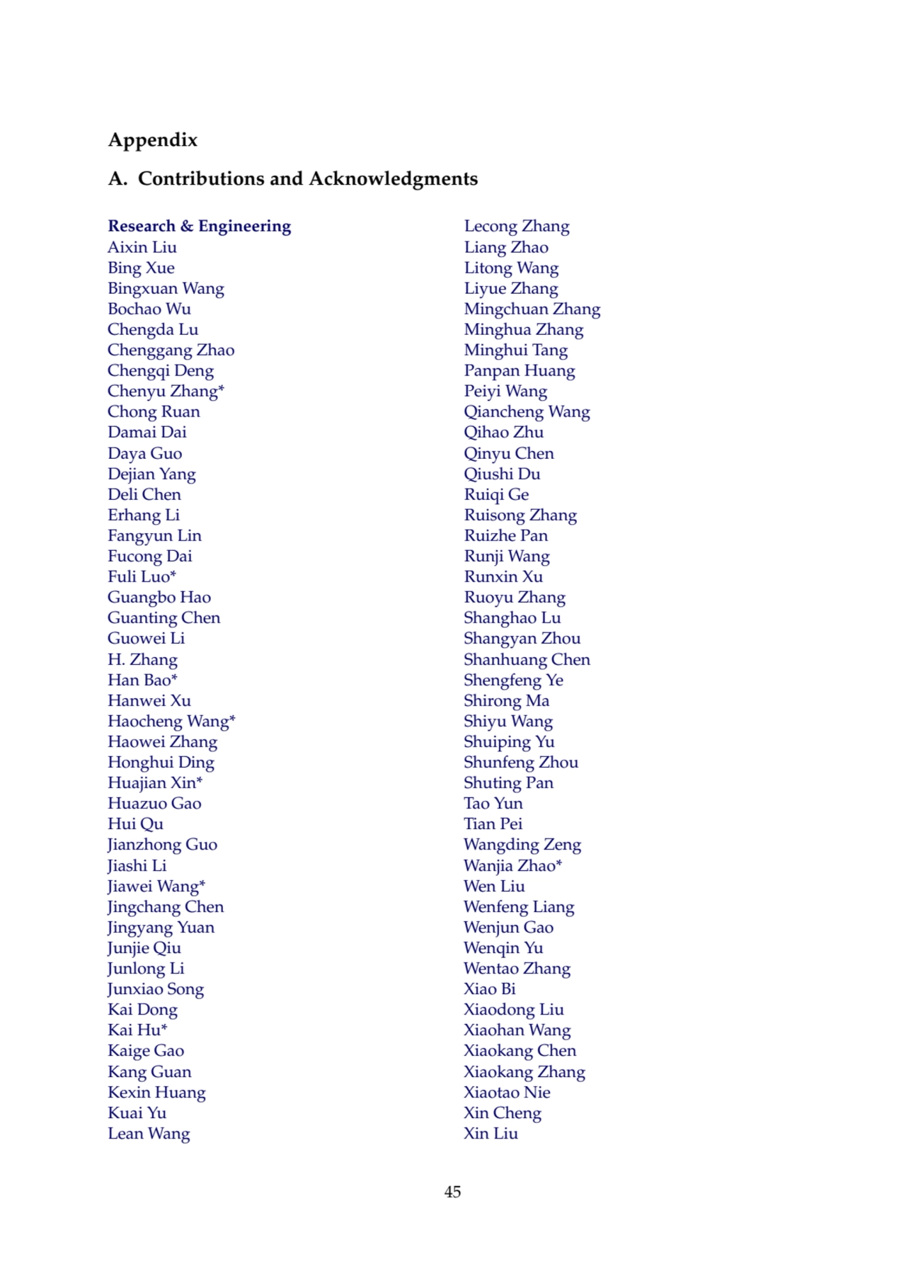 Appendix
A. Contributions and Acknowledgments
Research & Engineering
Aixin Liu
Bing Xue
Bingxuan Wang
Bochao Wu
Chengda Lu
Chenggang Zhao
Chengqi Deng
Chenyu Zhang*
Chong Ruan
Damai Dai
Daya Guo
Dejian Yang
Deli Chen
Erhang Li
Fangyun Lin
Fucong Dai
Fuli Luo*
Guangbo Hao
Guanting Chen
Guowei Li
H. Zhang
Han Bao*
Hanwei Xu
Haocheng Wang*
Haowei Zhang
Honghui Ding
Huajian Xin*
Huazuo Gao
Hui Qu
Jianzhong Guo
Jiashi Li
Jiawei Wang*
Jingchang Chen
Jingyang Yuan
Junjie Qiu
Junlong Li
Junxiao Song
Kai Dong
Kai Hu*
Kaige Gao
Kang Guan
Kexin Huang
Kuai Yu
Lean Wang
Lecong Zhang
Liang Zhao
Litong Wang
Liyue Zhang
Mingchuan Zhang
Minghua Zhang
Minghui Tang
Panpan Huang
Peiyi Wang
Qiancheng Wang
Qihao Zhu
Qinyu Chen
Qiushi Du
Ruiqi Ge
Ruisong Zhang
Ruizhe Pan
Runji Wang
Runxin Xu
Ruoyu Zhang
Shanghao Lu
Shangyan Zhou
Shanhuang Chen
Shengfeng Ye
Shirong Ma
Shiyu Wang
Shuiping Yu
Shunfeng Zhou
Shuting Pan
Tao Yun
Tian Pei
Wangding Zeng
Wanjia Zhao*
Wen Liu
Wenfeng Liang
Wenjun Gao
Wenqin Yu
Wentao Zhang
Xiao Bi
Xiaodong Liu
Xiaohan Wang
Xiaokang Chen
Xiaokang Zhang
Xiaotao Nie
Xin Cheng
Xin Liu
45