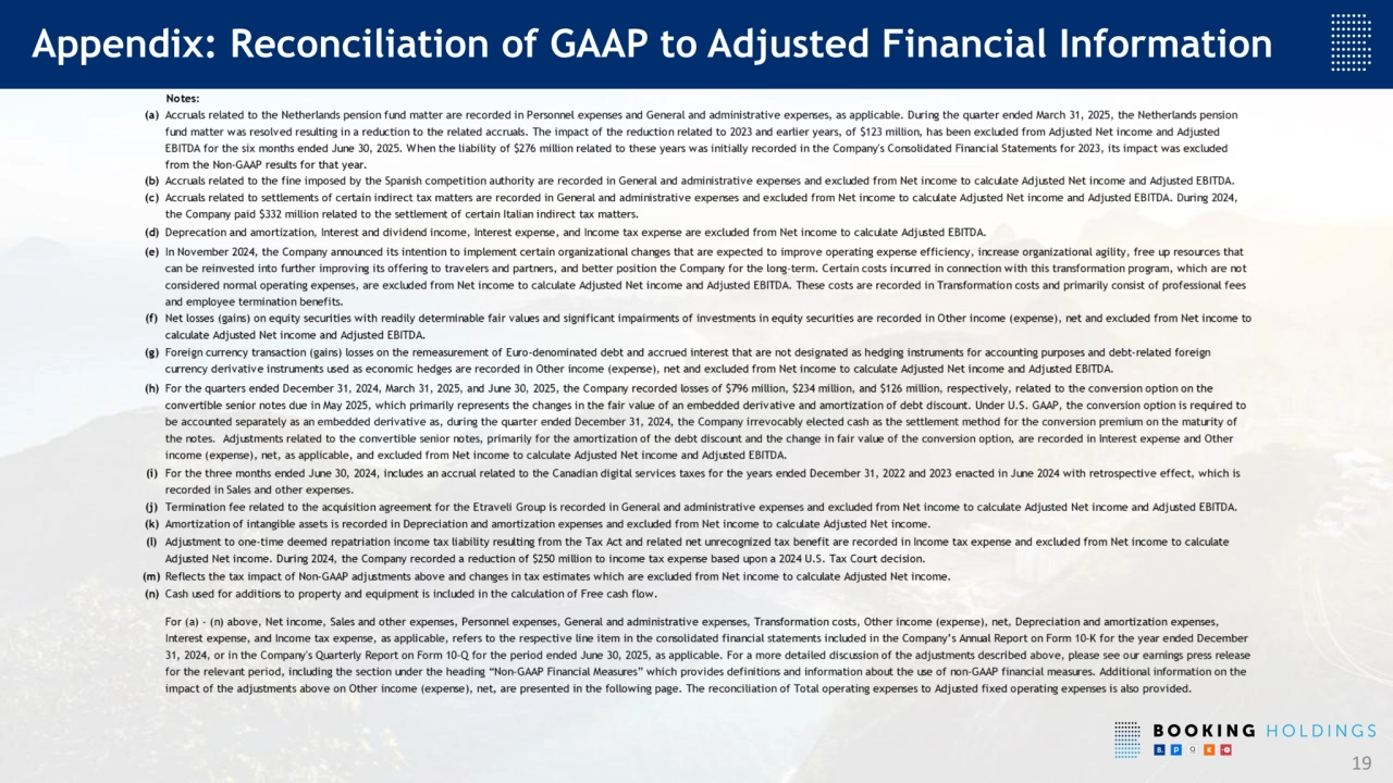 19
Appendix: Reconciliation of GAAP to Adjusted Financial Information