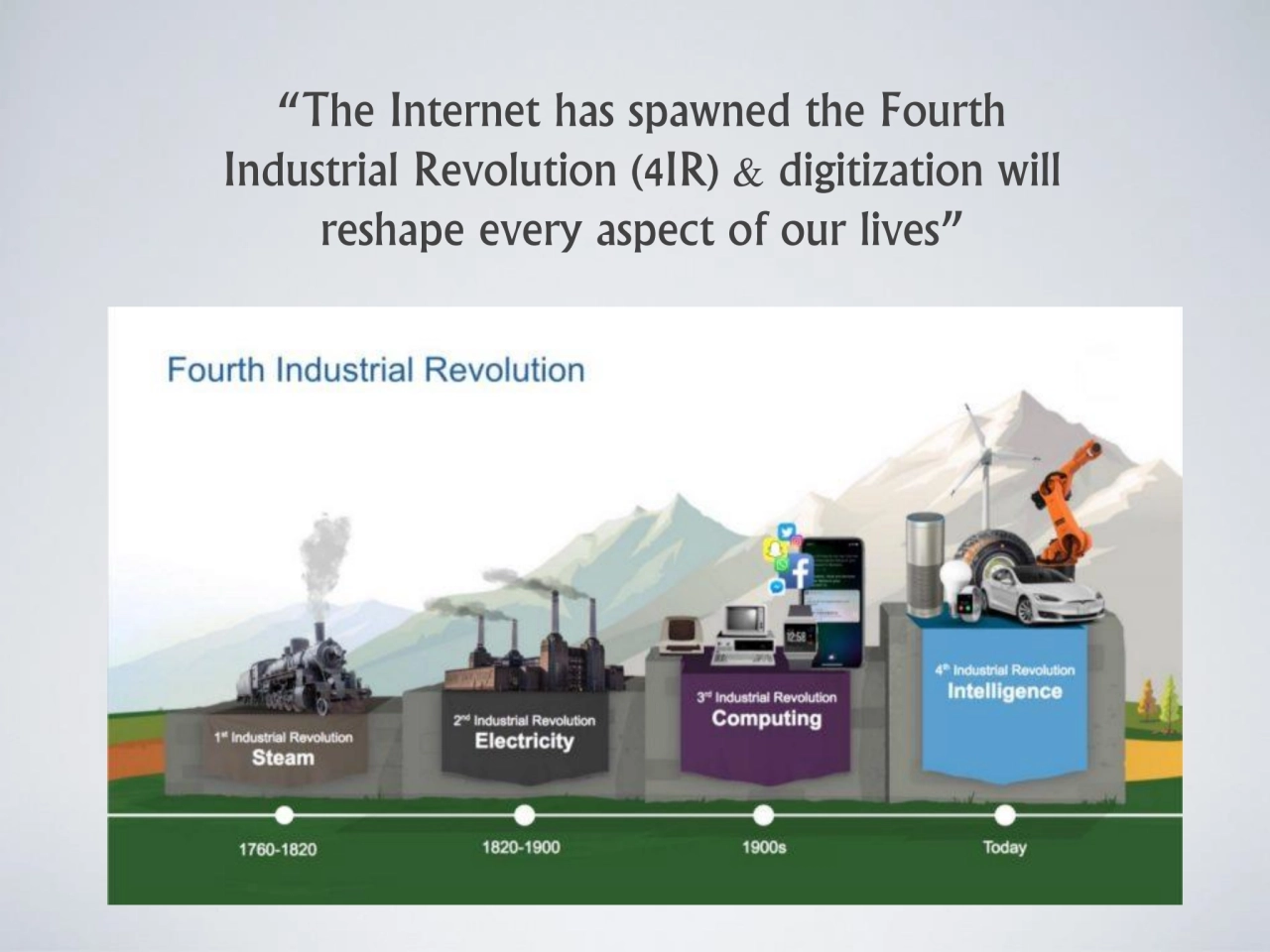 “The Internet has spawned the Fourth 
Industrial Revolution (4IR) & digitization will 
reshape ev…