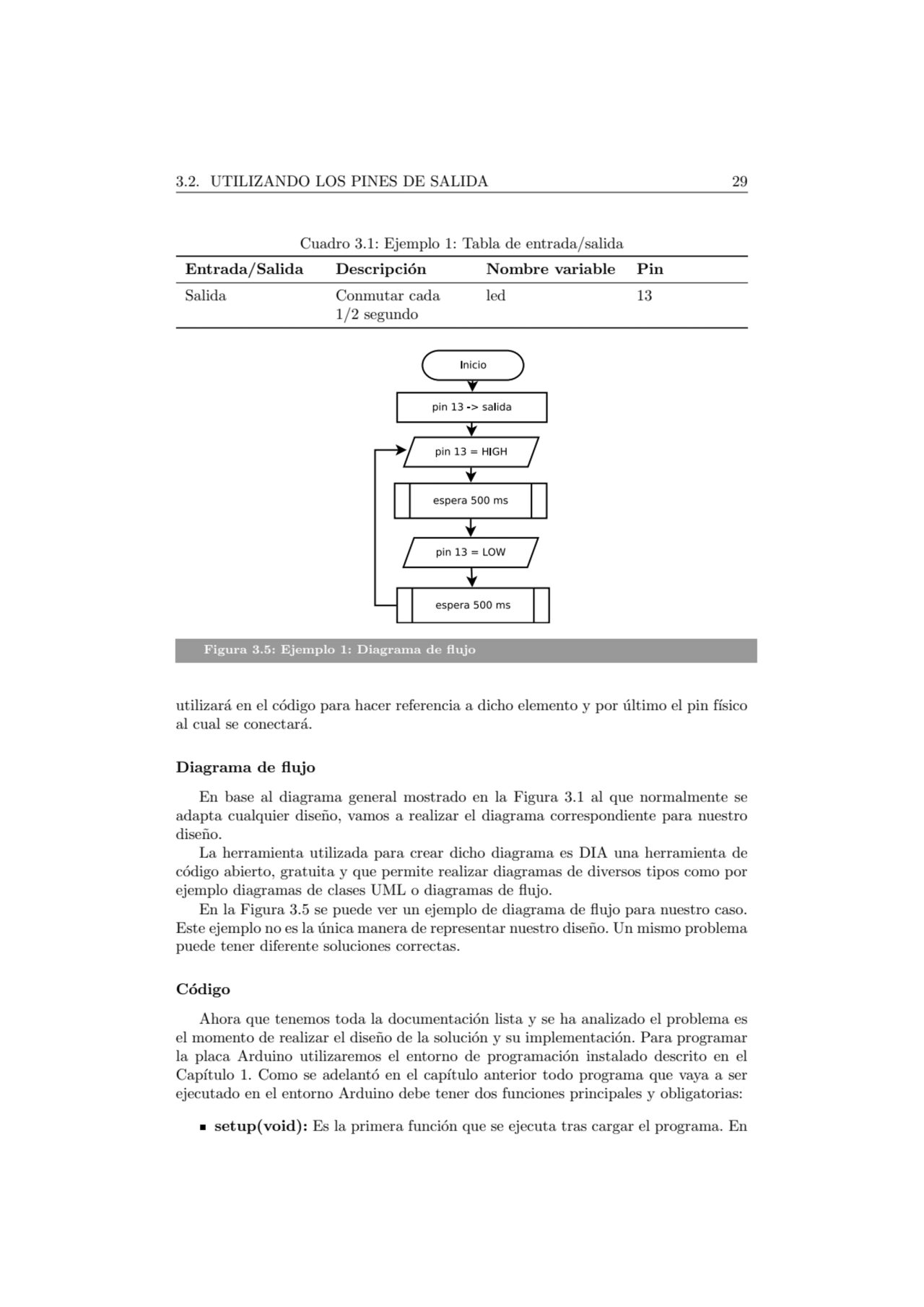 3.2. UTILIZANDO LOS PINES DE SALIDA 29
Cuadro 3.1: Ejemplo 1: Tabla de entrada/salida
Entrada/Sal…