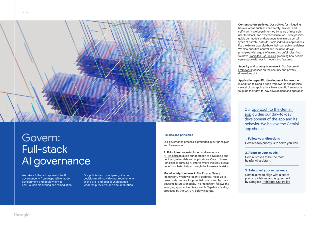 5
Govern:
Full-stack
AI governance
Policies and principles
Our governance process is grounde…