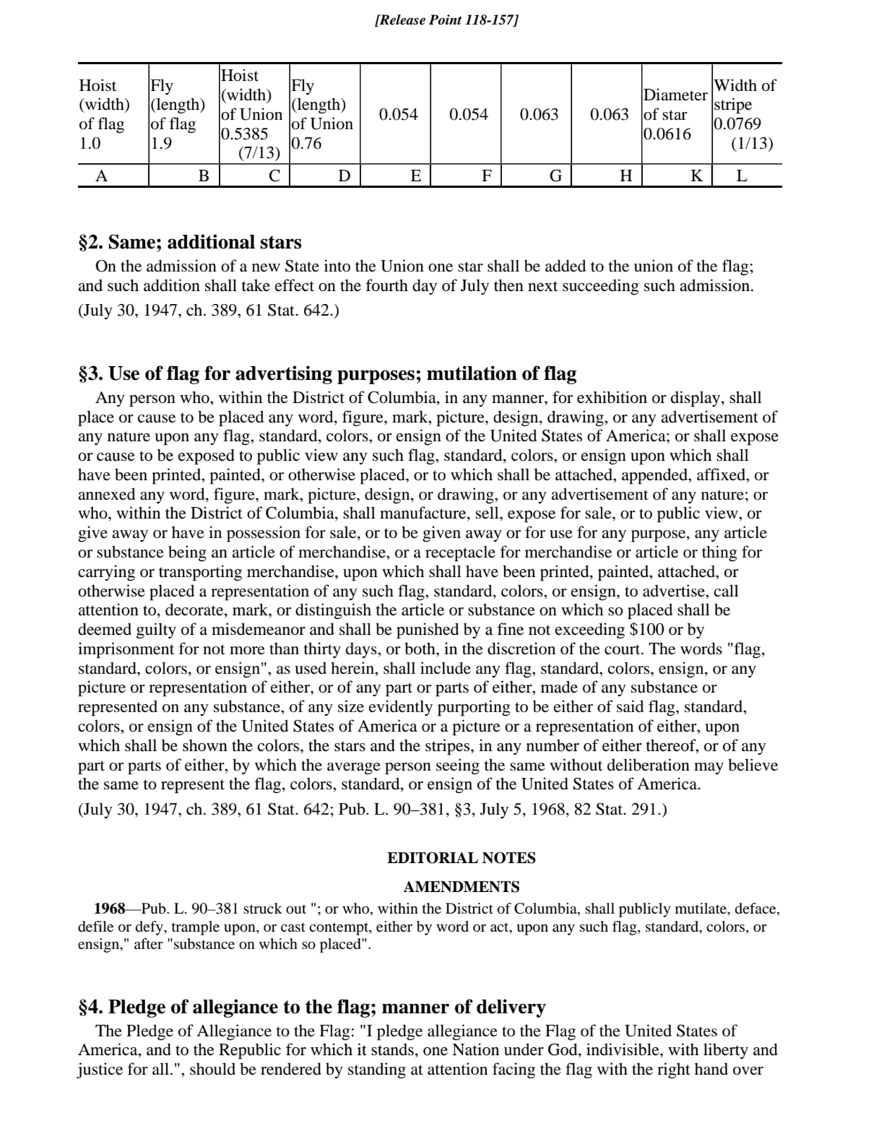 Hoist
(width)
of flag
1.0
Fly
(length)
of flag
1.9
Hoist
(width)
of Union
0.5385
(7/13)…