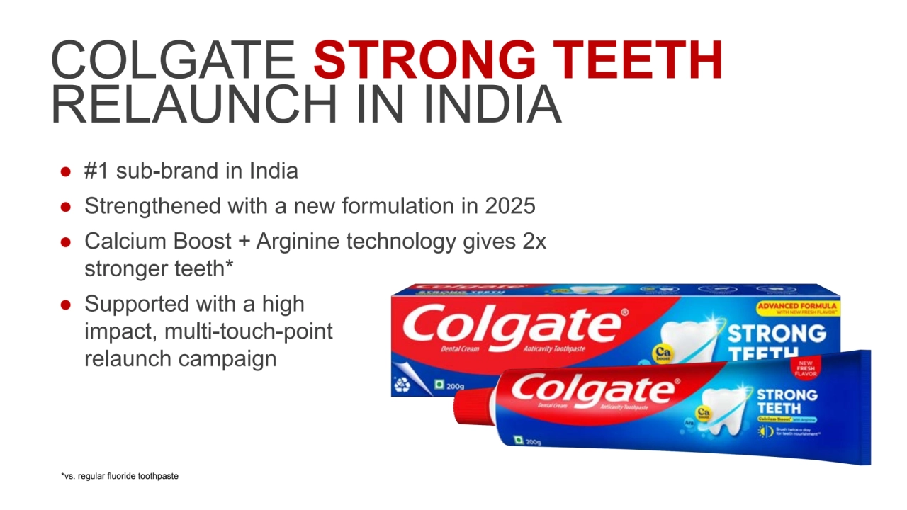 COLGATE STRONG TEETH
RELAUNCH IN INDIA
● #1 sub-brand in India
● Strengthened with a new formulation in 2025
● Calcium Boost + Arginine technology gives 2x
stronger teeth*
● Supported with a high
impact, multi-touch-point
relaunch campaign
*vs. regular fluoride toothpaste