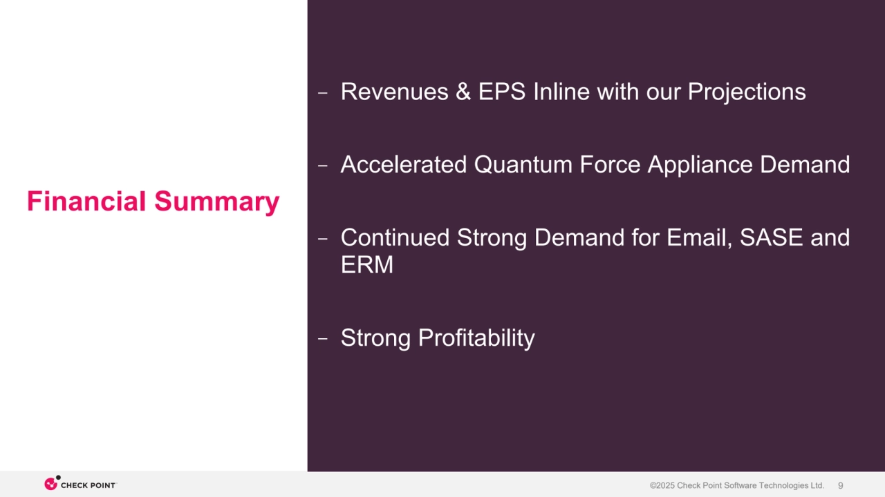 ©2025 Check Point Software Technologies Ltd. 9
– Revenues & EPS Inline with our Projections
– Accelerated Quantum Force Appliance Demand
– Continued Strong Demand for Email, SASE and
ERM
– Strong Profitability
Financial Summary