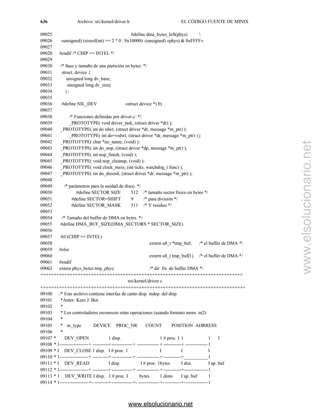 636 Archivo: src/kemel/driver.h EL CÓDIGO FUENTE DE MINIX 
09025 #define dma_bytes_left(phys) \ 
…