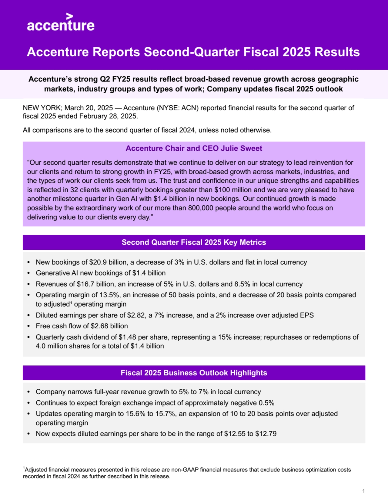 Accenture Reports Second-Quarter Fiscal 2025 Results
Accenture’s strong Q2 FY25 results reflect broad-based revenue growth across geographic 
markets, industry groups and types of work; Company updates fiscal 2025 outlook
NEW YORK; March 20, 2025 — Accenture (NYSE: ACN) reported financial results for the second quarter of 
fiscal 2025 ended February 28, 2025. 
All comparisons are to the second quarter of fiscal 2024, unless noted otherwise.
Accenture Chair and CEO Julie Sweet
“Our second quarter results demonstrate that we continue to deliver on our strategy to lead reinvention for 
our clients and return to strong growth in FY25, with broad-based growth across markets, industries, and 
the types of work our clients seek from us. The trust and confidence in our unique strengths and capabilities 
is reflected in 32 clients with quarterly bookings greater than $100 million and we are very pleased to have 
another milestone quarter in Gen AI with $1.4 billion in new bookings. Our continued growth is made 
possible by the extraordinary work of our more than 800,000 people around the world who focus on 
delivering value to our clients every day.” 
Second Quarter Fiscal 2025 Key Metrics
• New bookings of $20.9 billion, a decrease of 3% in U.S. dollars and flat in local currency
• Generative AI new bookings of $1.4 billion
• Revenues of $16.7 billion, an increase of 5% in U.S. dollars and 8.5% in local currency
• Operating margin of 13.5%, an increase of 50 basis points, and a decrease of 20 basis points compared 
to adjusted¹ operating margin
• Diluted earnings per share of $2.82, a 7% increase, and a 2% increase over adjusted EPS
• Free cash flow of $2.68 billion
• Quarterly cash dividend of $1.48 per share, representing a 15% increase; repurchases or redemptions of 
4.0 million shares for a total of $1.4 billion
Fiscal 2025 Business Outlook Highlights
• Company narrows full-year revenue growth to 5% to 7% in local currency
• Continues to expect foreign exchange impact of approximately negative 0.5%
• Updates operating margin to 15.6% to 15.7%, an expansion of 10 to 20 basis points over adjusted 
operating margin
• Now expects diluted earnings per share to be in the range of $12.55 to $12.79
1Adjusted financial measures presented in this release are non-GAAP financial measures that exclude business optimization costs 
recorded in fiscal 2024 as further described in this release.
1