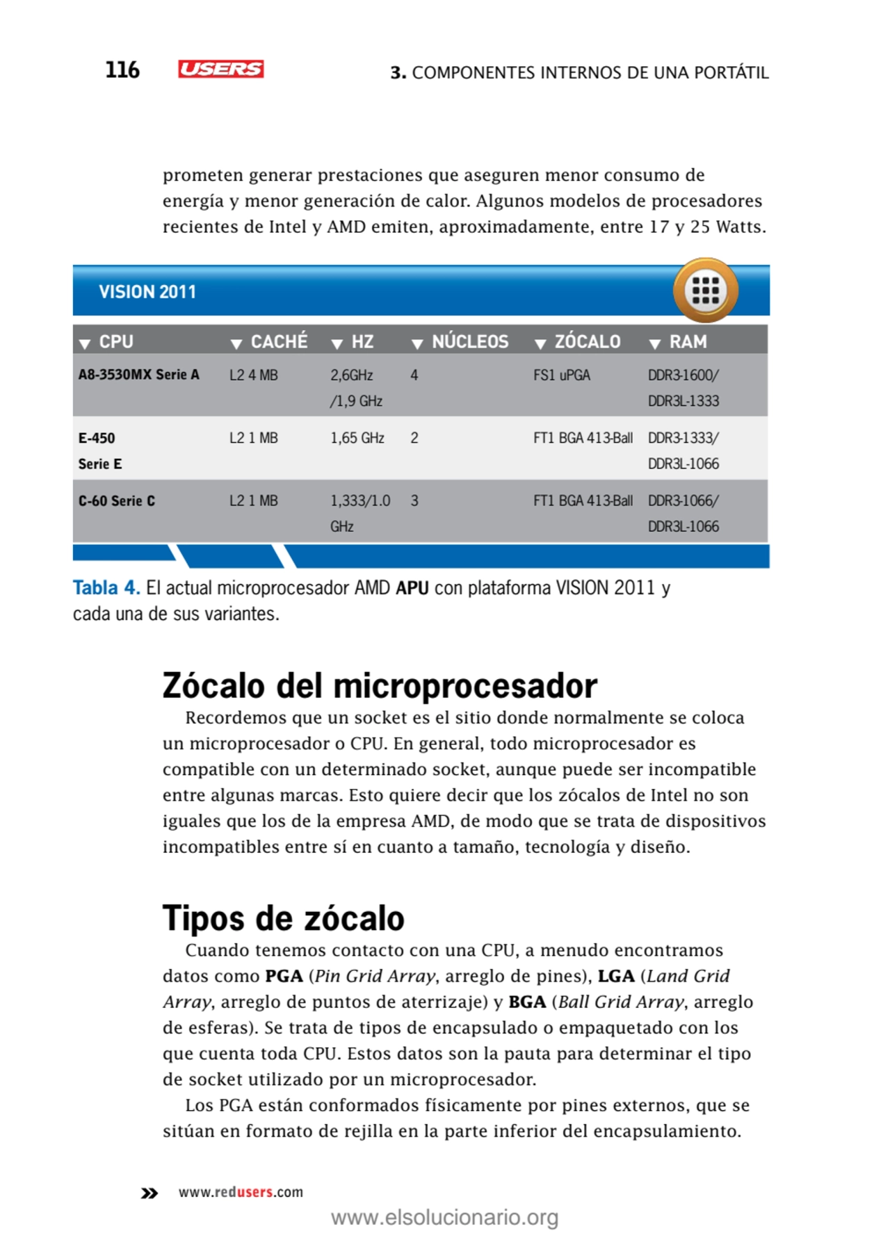 116 3. Componentes internos de una portátil 
www.redusers.com
prometen generar prestaciones que a…