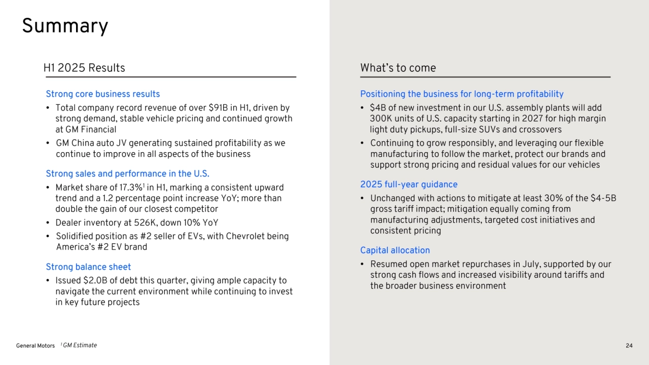 Summary
H1 2025 Results
Strong core business results
• Total company record revenue of over $91B in H1, driven by 
strong demand, stable vehicle pricing and continued growth 
at GM Financial
• GM China auto JV generating sustained profitability as we 
continue to improve in all aspects of the business
Strong sales and performance in the U.S.
• Market share of 17.3%1in H1, marking a consistent upward 
trend and a 1.2 percentage point increase YoY; more than 
double the gain of our closest competitor
• Dealer inventory at 526K, down 10% YoY
• Solidified position as #2 seller of EVs, with Chevrolet being 
America’s #2 EV brand
Strong balance sheet
• Issued $2.0B of debt this quarter, giving ample capacity to 
navigate the current environment while continuing to invest 
in key future projects
Positioning the business for long-term profitability
• $4B of new investment in our U.S. assembly plants will add 
300K units of U.S. capacity starting in 2027 for high margin 
light duty pickups, full-size SUVs and crossovers
• Continuing to grow responsibly, and leveraging our flexible 
manufacturing to follow the market, protect our brands and 
support strong pricing and residual values for our vehicles
2025 full-year guidance
• Unchanged with actions to mitigate at least 30% of the $4-5B 
gross tariff impact; mitigation equally coming from 
manufacturing adjustments, targeted cost initiatives and 
consistent pricing
Capital allocation
• Resumed open market repurchases in July, supported by our 
strong cash flows and increased visibility around tariffs and 
the broader business environment
What’s to come
General Motors 24 1 GM Estimate
