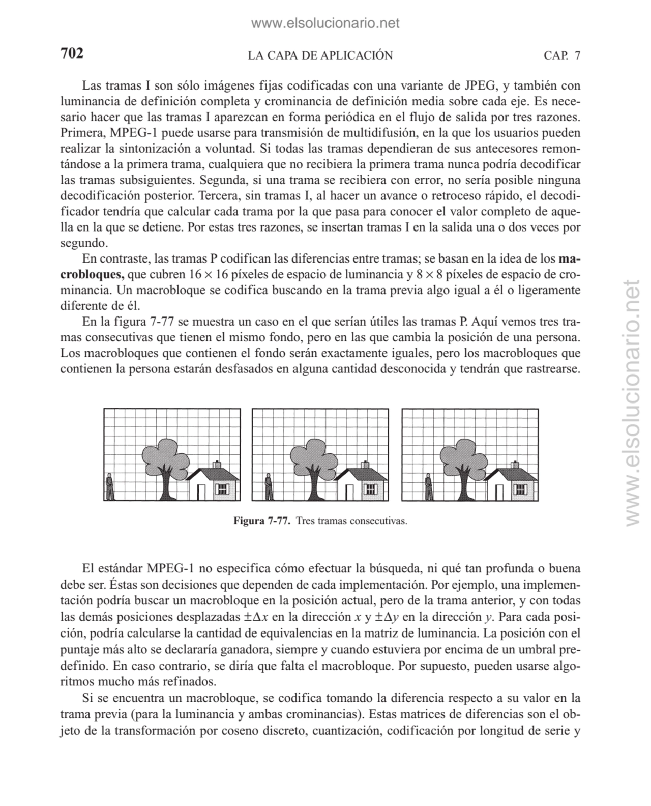 LA CAPA DE APLICACIÓN
Las tramas I son sólo imágenes fijas codificadas con una variante de JPEG, y…