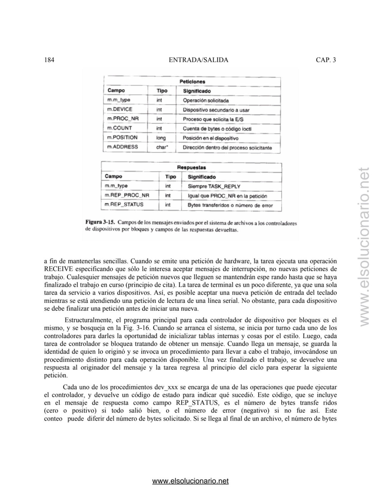 184 ENTRADA/SALIDA CAP. 3 
a fin de mantenerlas sencillas. Cuando se emite una petición de hardwar…