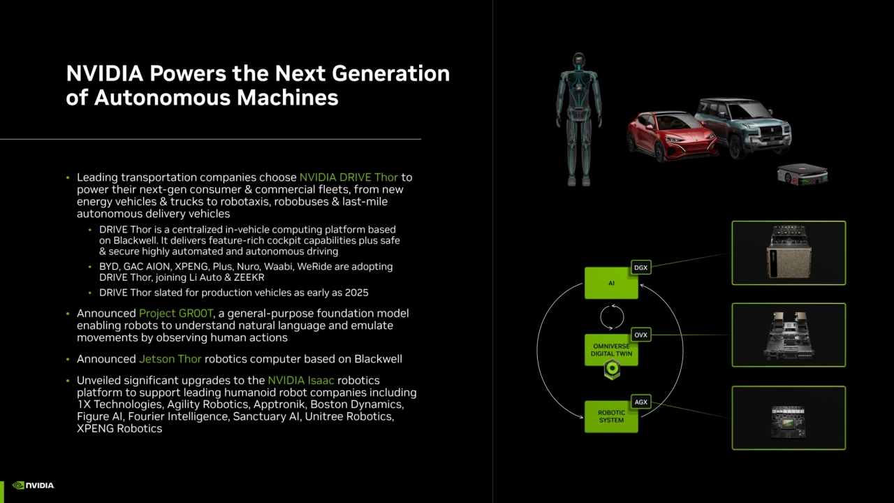 NVIDIA Powers the Next Generation 
of Autonomous Machines
• Leading transportation companies choo…