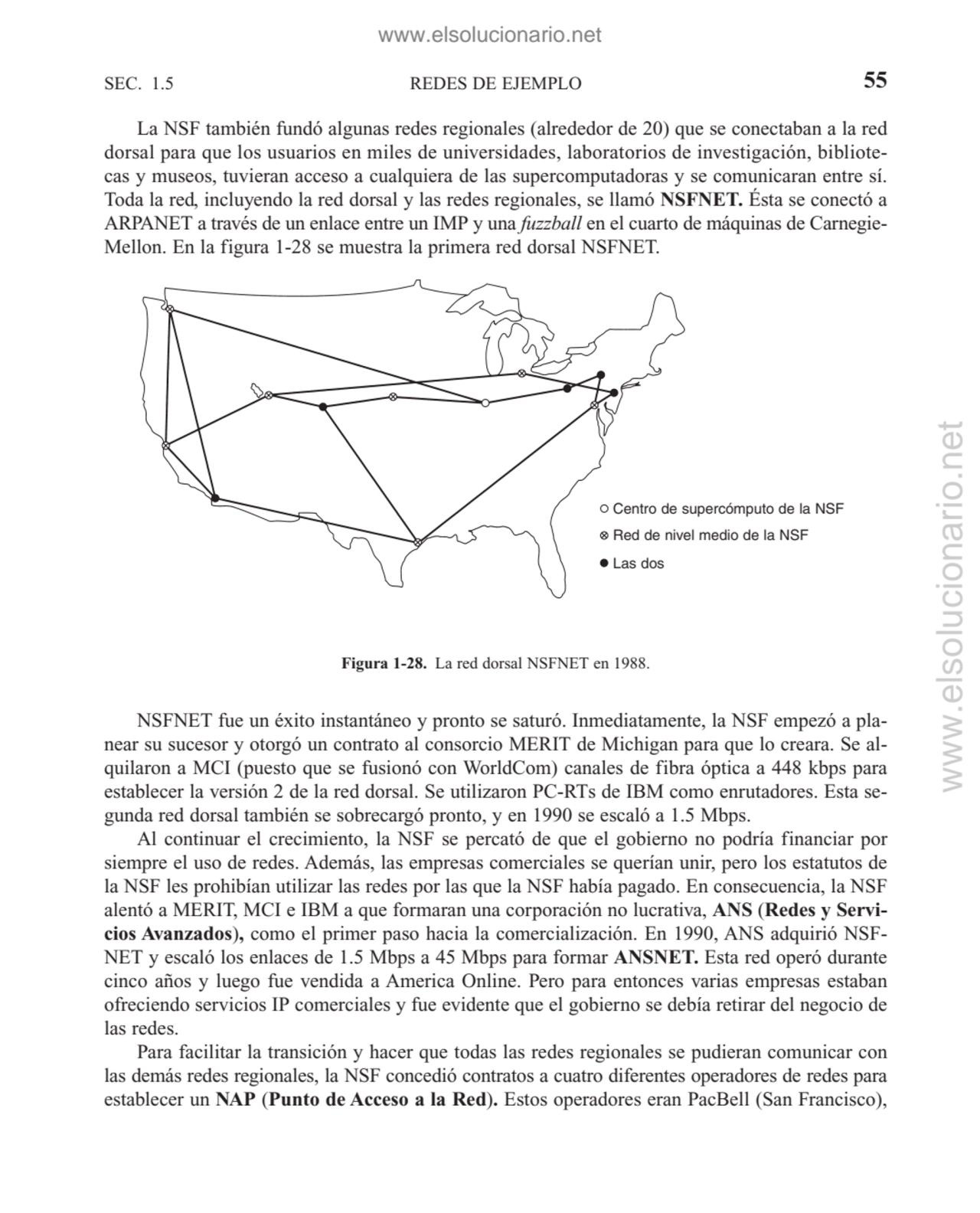 La NSF también fundó algunas redes regionales (alrededor de 20) que se conectaban a la red
dorsal …