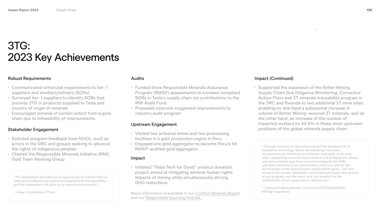 130
3TG:  
2023 Key Achievements 
Impact Report 2023
Robust Requirements 
Stakeholder Engageme…