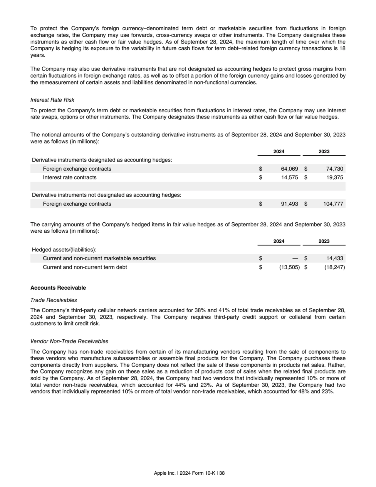 To protect the Company’s foreign currency–denominated term debt or marketable securities from fluct…