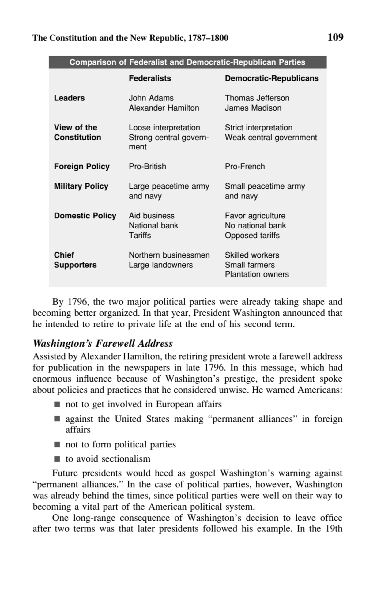 The Constitution and the New Republic, 1787–1800 109
Comparison of Federalist and Democratic-Repub…