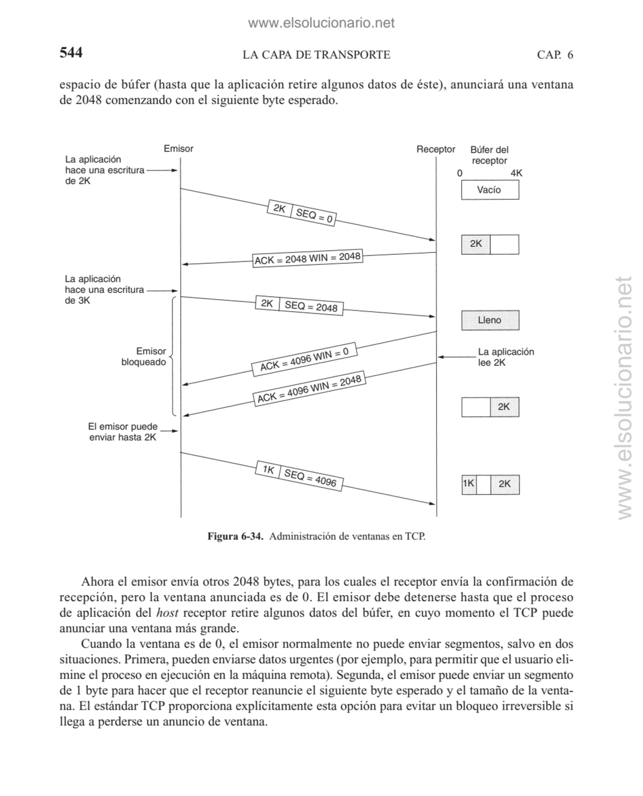LA CAPA DE TRANSPORTE
espacio de búfer (hasta que la aplicación retire algunos datos de éste), anu…