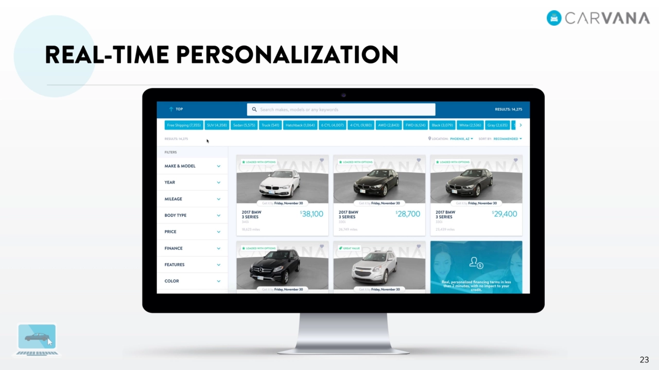 Carvana Intro Analyst Day - Page 23