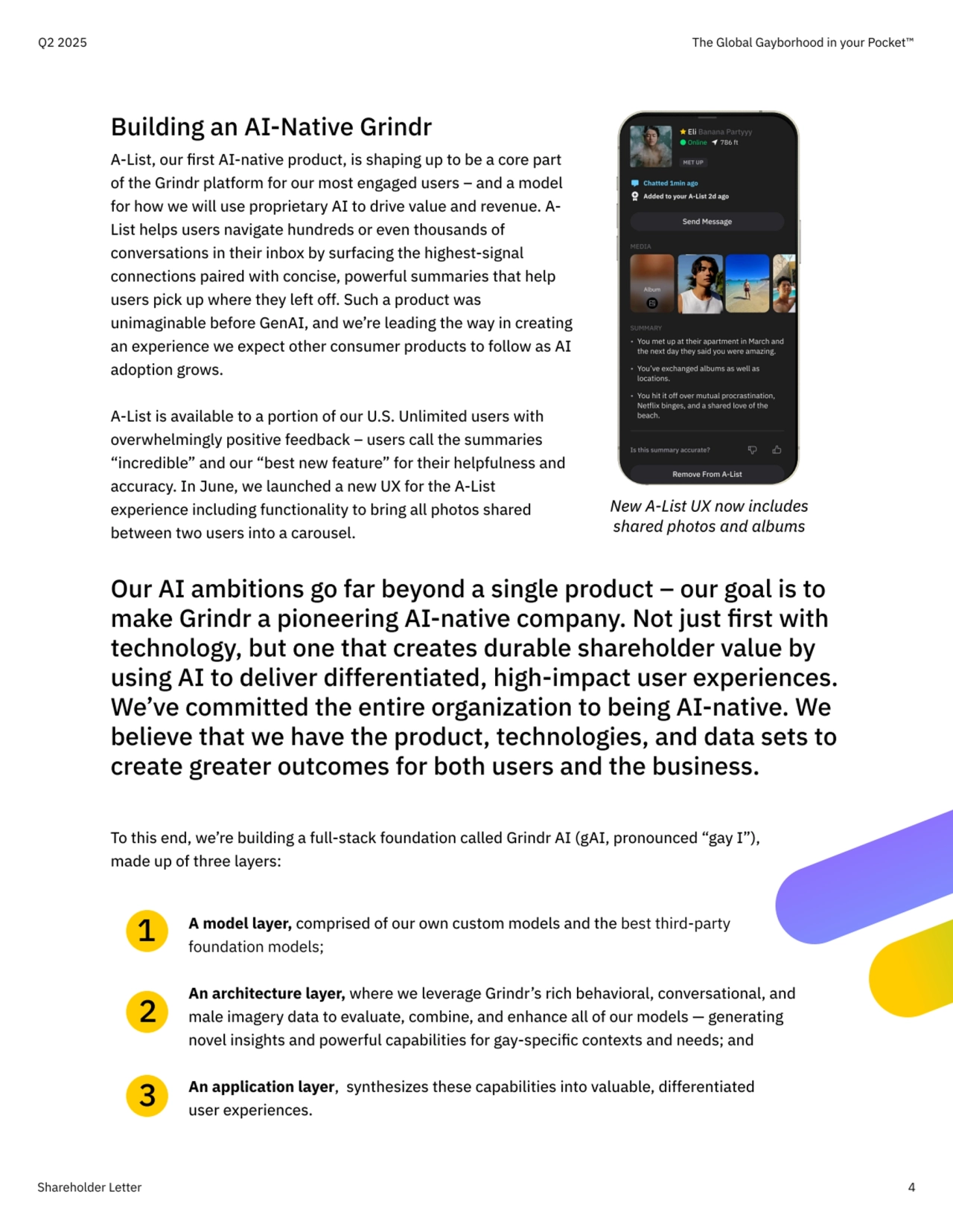 Building an AI-Native Grindr

A-List, our first AI-native product, is shaping up to be a core part 
of the Grindr platform for our most engaged users – and a model 
for how we will use proprietary AI to drive value and revenue. AList helps users navigate hundreds or even thousands of 
conversations in their inbox by surfacing the highest-signal 
connections paired with concise, powerful summaries that help 
users pick up where they left off. Such a product was 
unimaginable before GenAI, and we’re leading the way in creating 
an experience we expect other consumer products to follow as AI 
adoption grows.


A-List is available to a portion of our U.S. Unlimited users with 
overwhelmingly positive feedback – users call the summaries 
“incredible” and our “best new feature” for their helpfulness and 
accuracy. In June, we launched a new UX for the A-List 
experience including functionality to bring all photos shared 
between two users into a carousel. 

Our AI ambitions go far beyond a single product – our goal is to 
make Grindr a pioneering AI-native company. Not just first with 
technology, but one that creates durable shareholder value by 
using AI to deliver differentiated, high-impact user experiences. 
We’ve committed the entire organization to being AI-native. We 
believe that we have the product, technologies, and data sets to 
create greater outcomes for both users and the business.
To this end, we’re building a full-stack foundation called Grindr AI (gAI, pronounced “gay I”), 
made up of three layers:
Shareholder Letter 4
Q2 2025 The Global Gayborhood in your Pocket™
1
2
3
A model layer, comprised of our own custom models and the best third-party 
foundation models;


An architecture layer, where we leverage Grindr’s rich behavioral, conversational, and 
male imagery data to evaluate, combine, and enhance all of our models — generating 
novel insights and powerful capabilities for gay-specific contexts and needs; and


An application layer, synthesizes these capabilities into valuable, differentiated  
user experiences.
New A-List UX now includes 
shared photos and albums