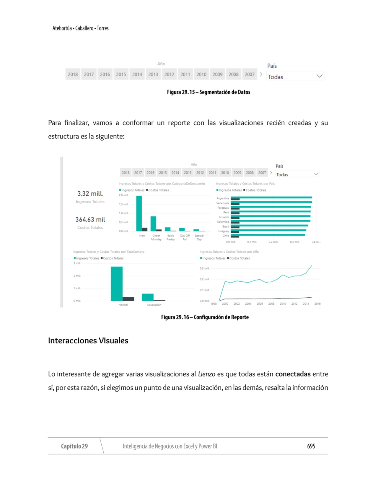 Para finalizar, vamos a conformar un reporte con las visualizaciones recién creadas y su 
estructu…