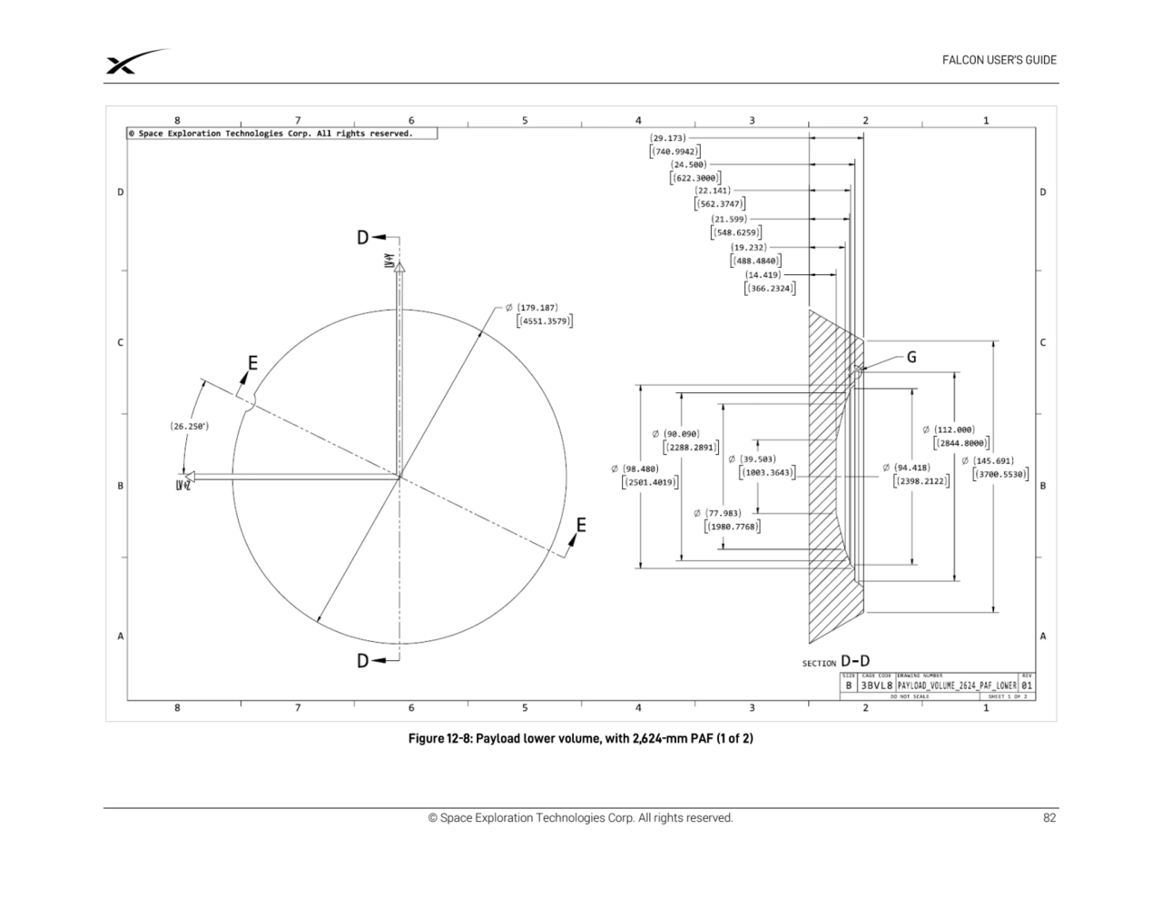 © Space Exploration Technologies Corp. All rights reserved. 82