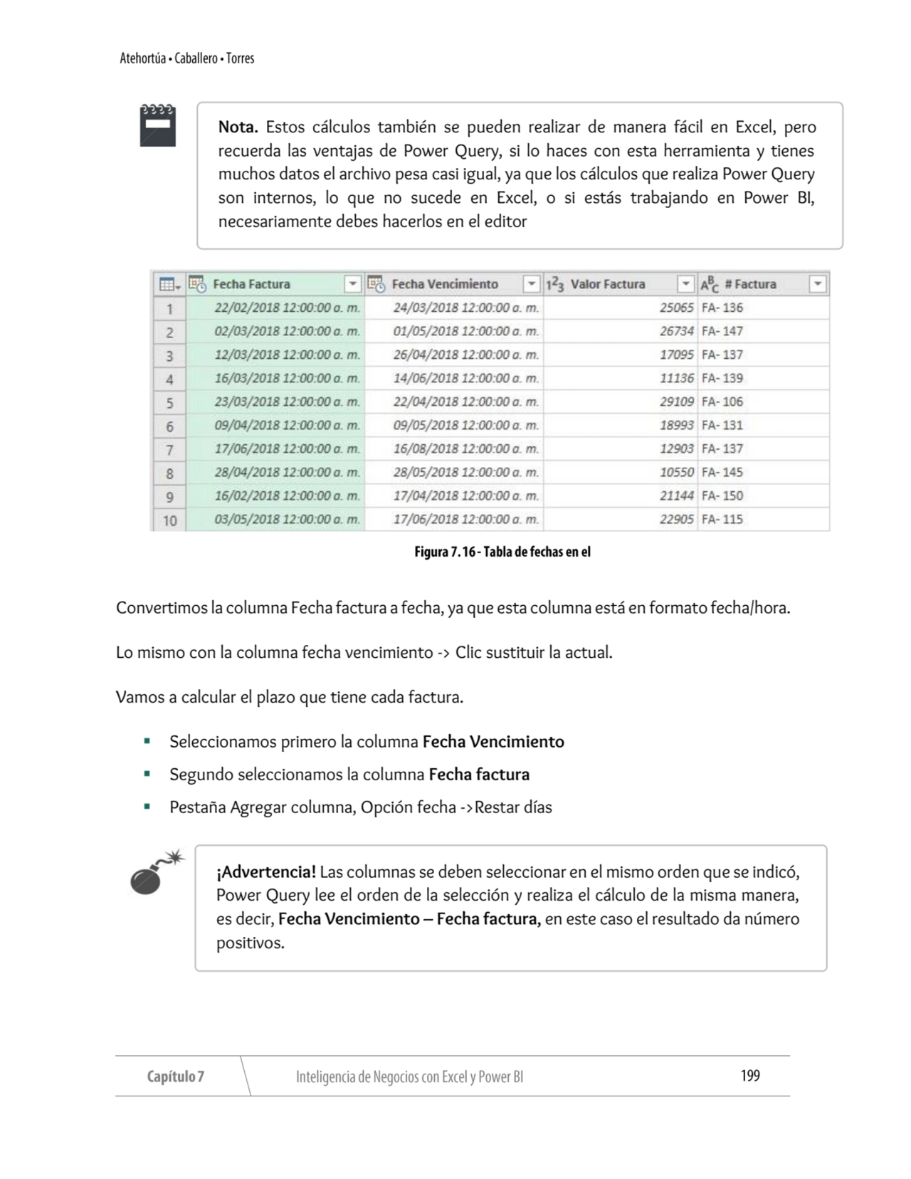 Convertimos la columna Fecha factura a fecha, ya que esta columna está en formato fecha/hora.
Lo m…