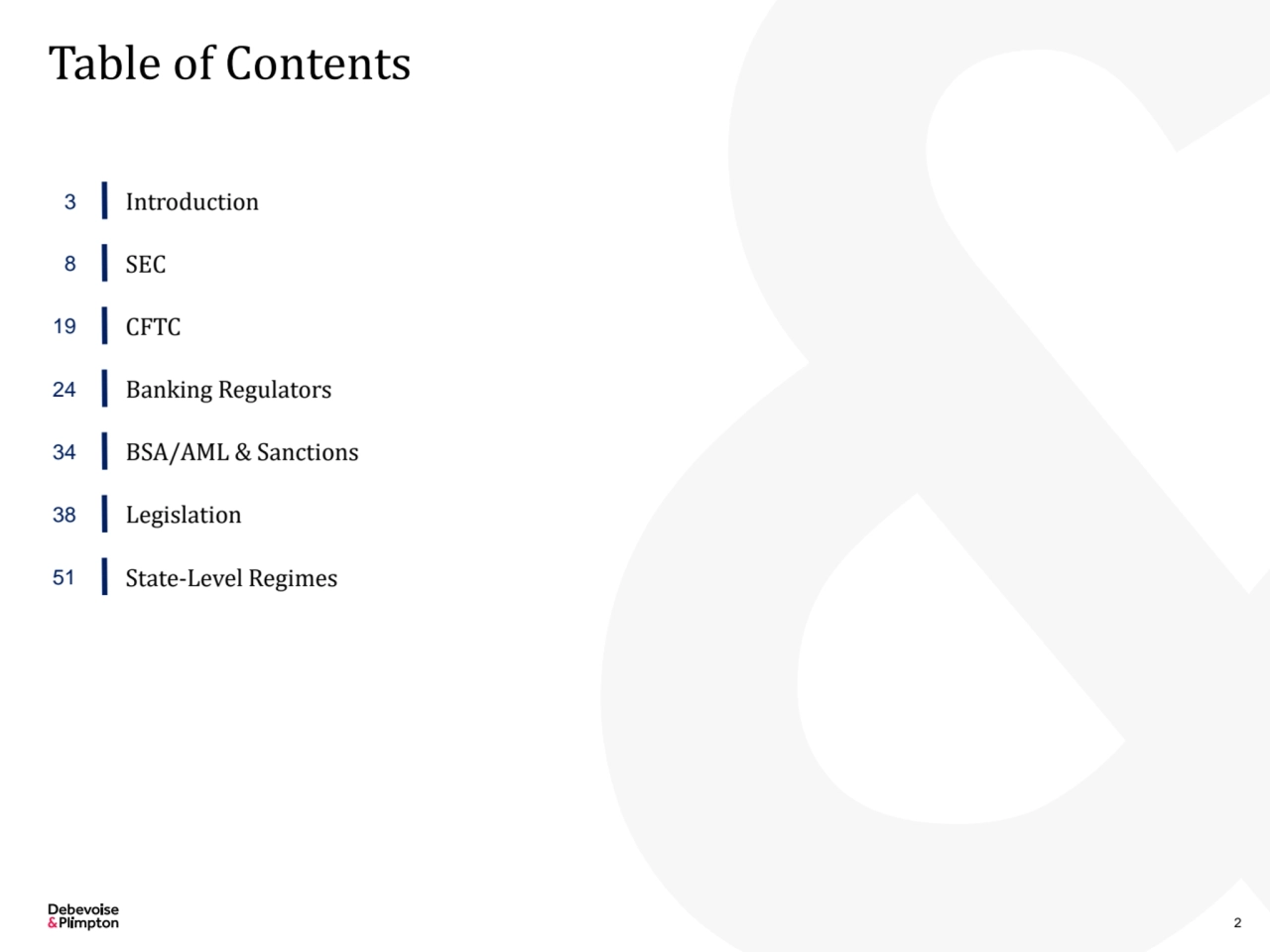 Table of Contents
2
Introduction
SEC
CFTC
Banking Regulators
BSA/AML & Sanctions
Legislation…