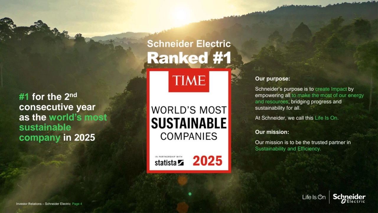 #1 for the 2nd
consecutive year 
as the world’s most
sustainable 
company in 2025
Investor Relations – Schneider Electric Page 4
Our purpose:
Schneider’s purpose is to create Impact by 
empowering all to make the most of our energy 
and resources, bridging progress and 
sustainability for all. 
At Schneider, we call this Life Is On.
Our mission:
Our mission is to be the trusted partner in
Sustainability and Efficiency.