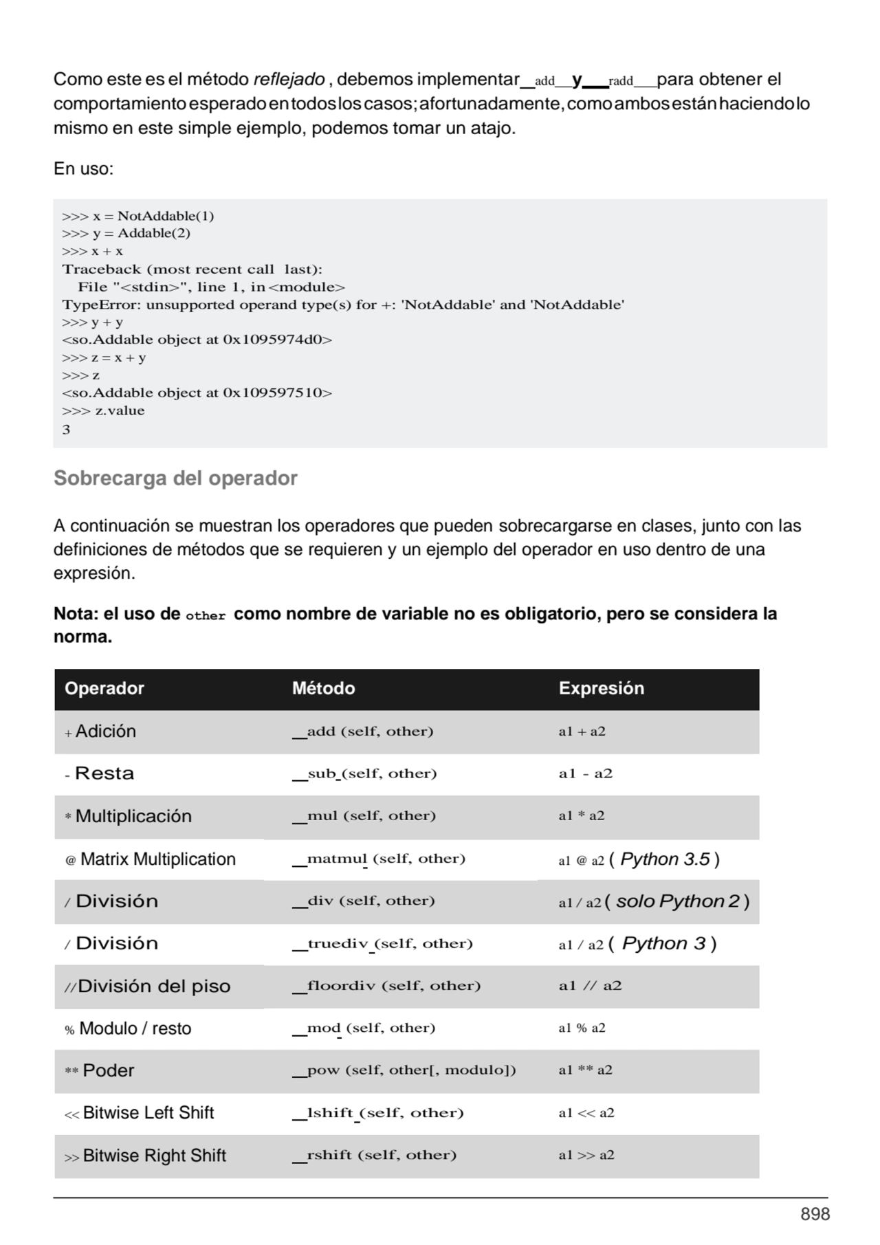 898
>>> x = NotAddable(1)
>>> y = Addable(2)
>>> x + x
Traceback (most recent call last): 
Fil…